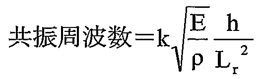 Figure imgf000004_0001