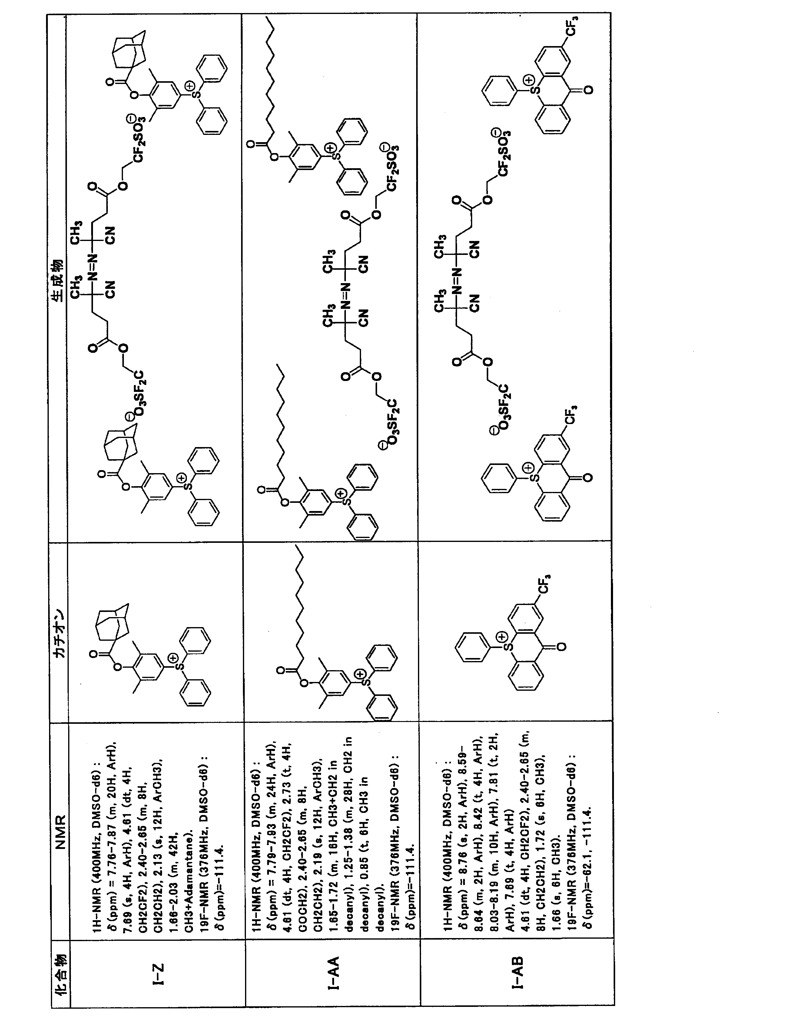 Figure JPOXMLDOC01-appb-T000117