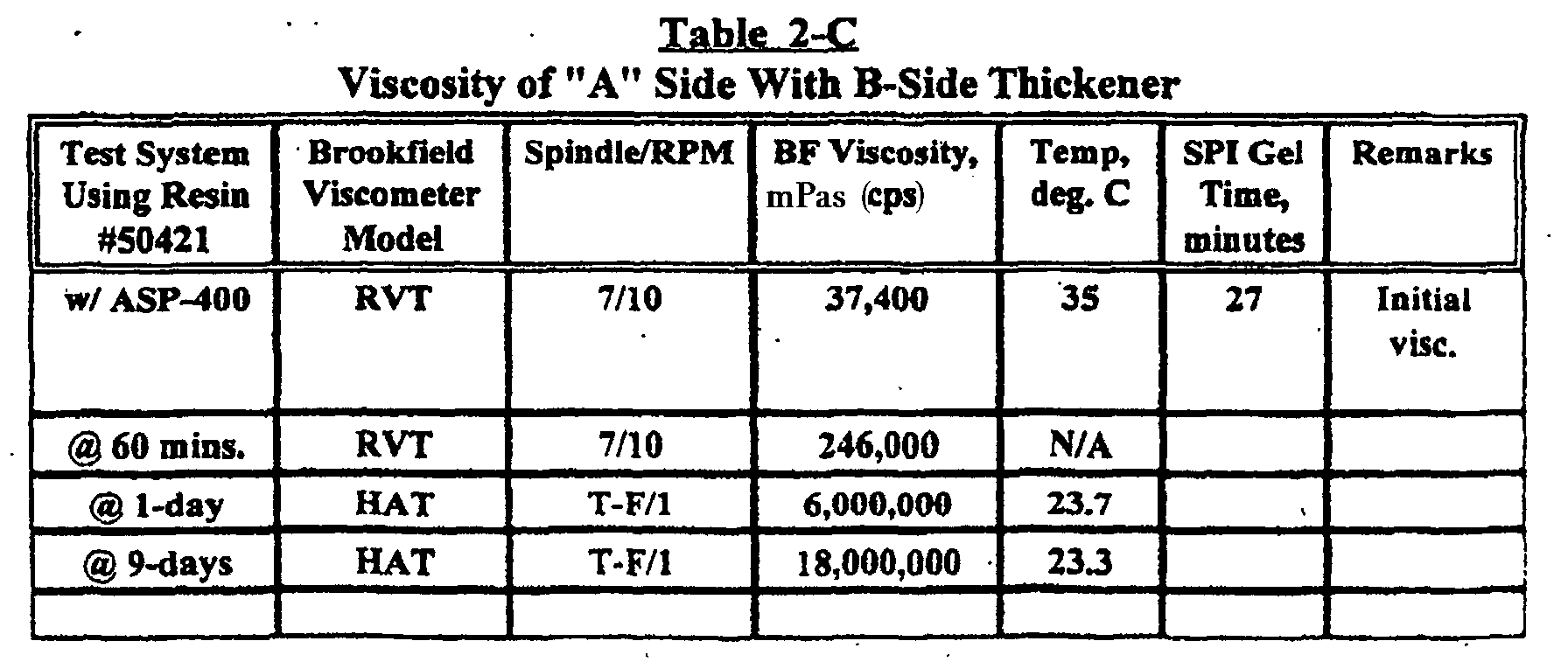 Figure 00210003