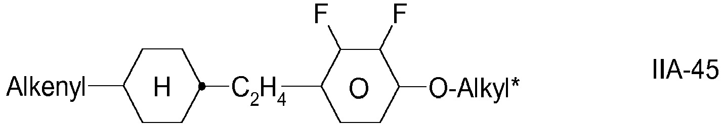 Figure imgb0097