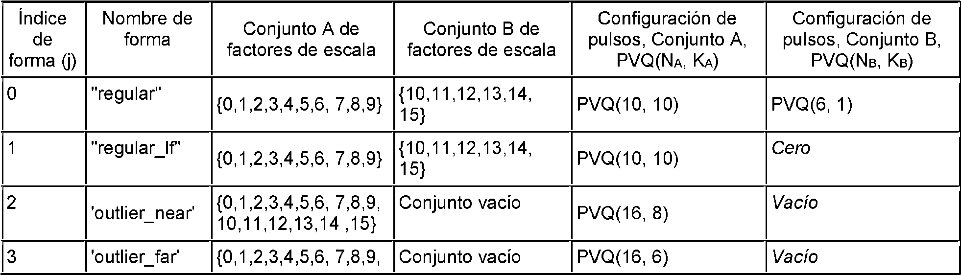 Figure imgf000009_0002