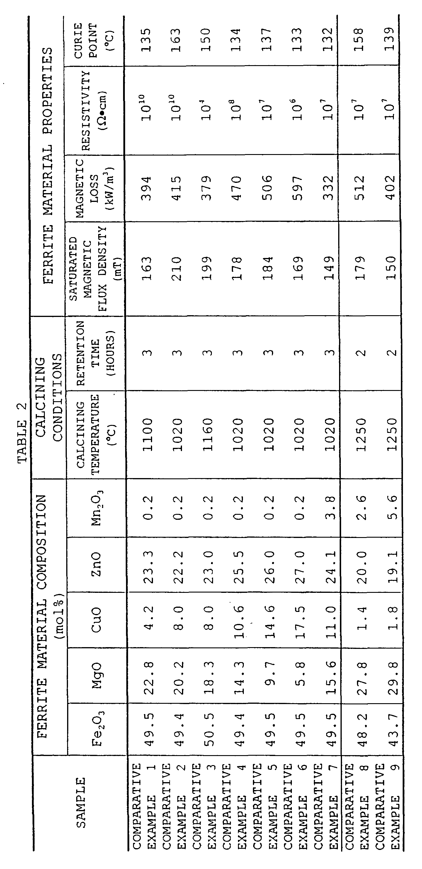 Figure 00120001