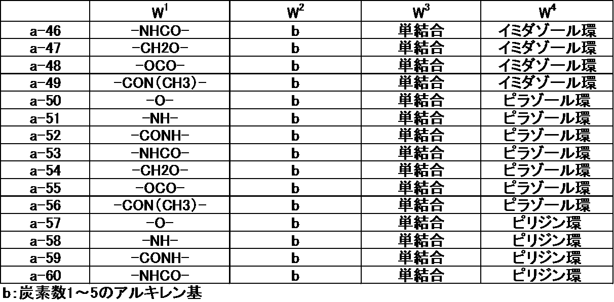 Figure JPOXMLDOC01-appb-T000026