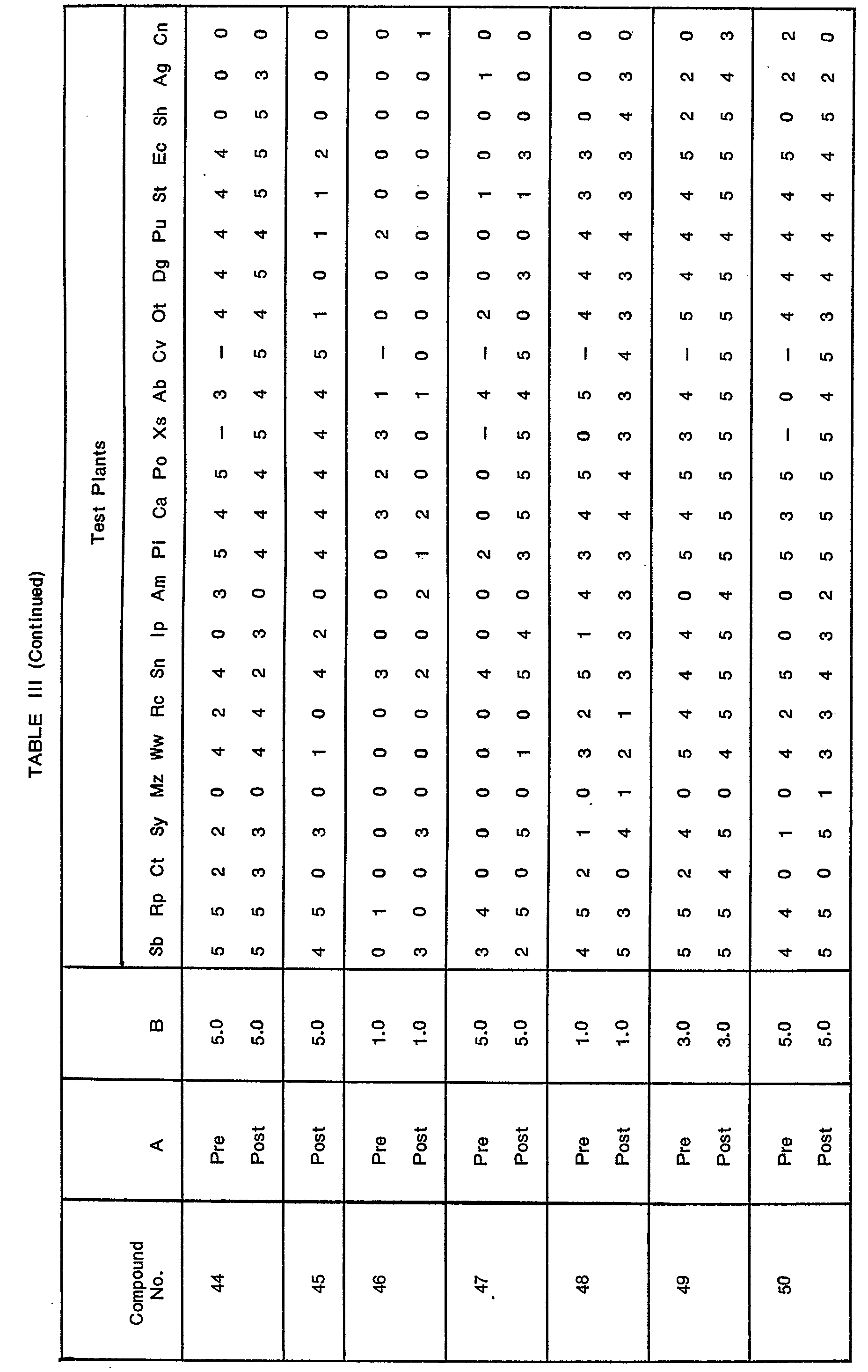 Figure imgb0017