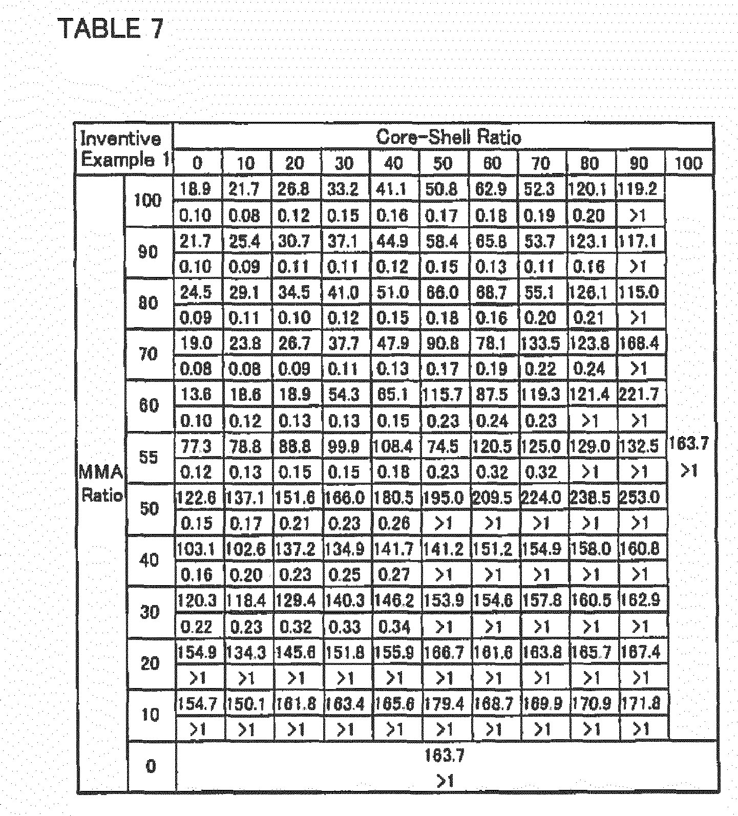 Figure imgb0013