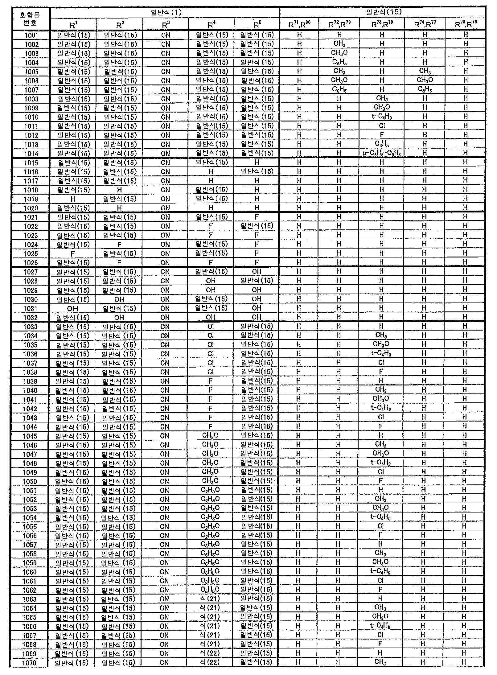 Figure pat00029