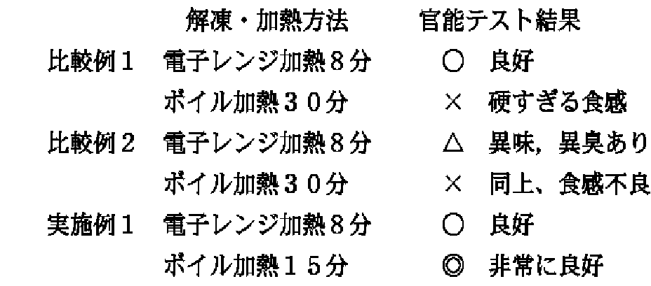 Figure 0003671483
