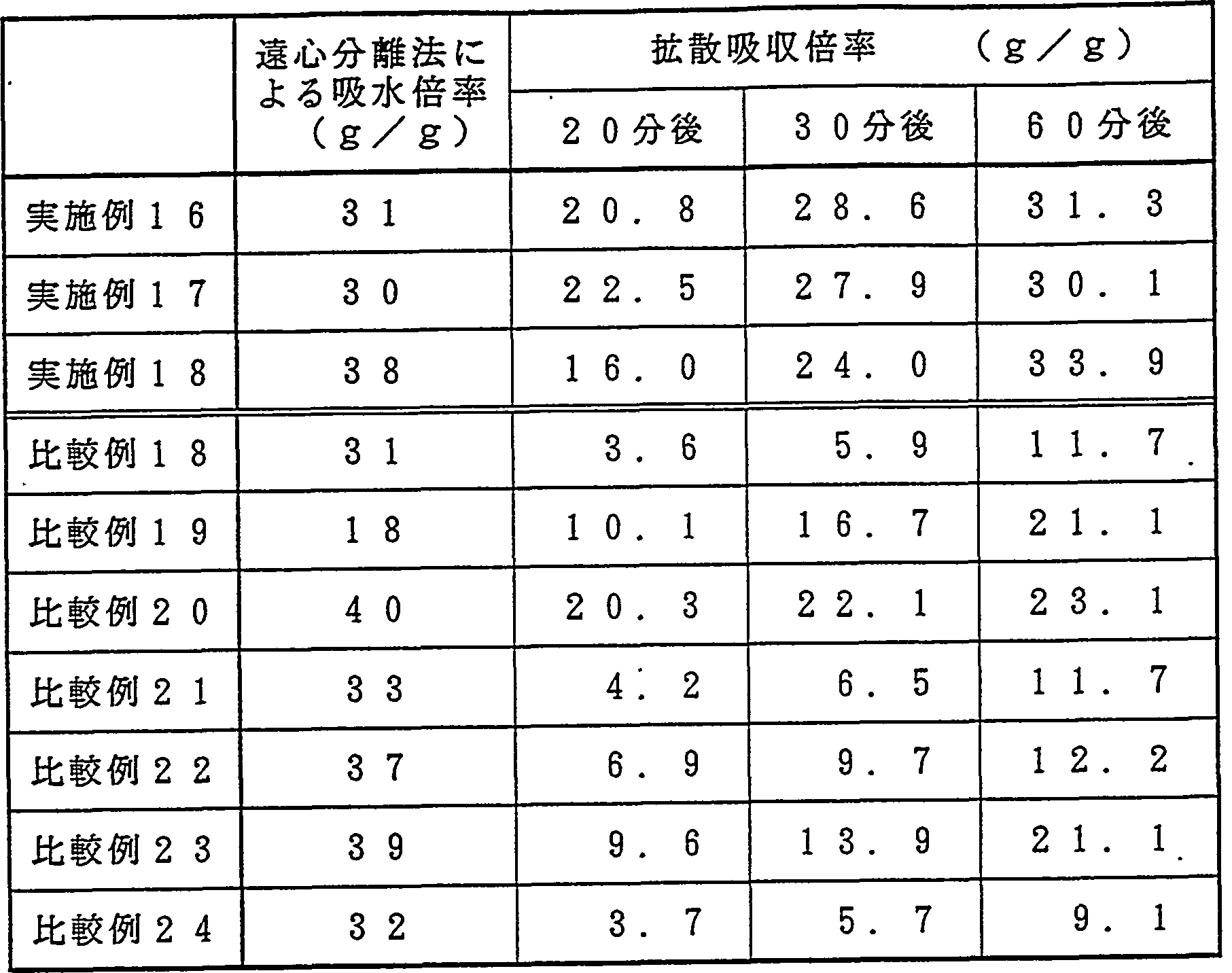 Figure imgf000058_0001