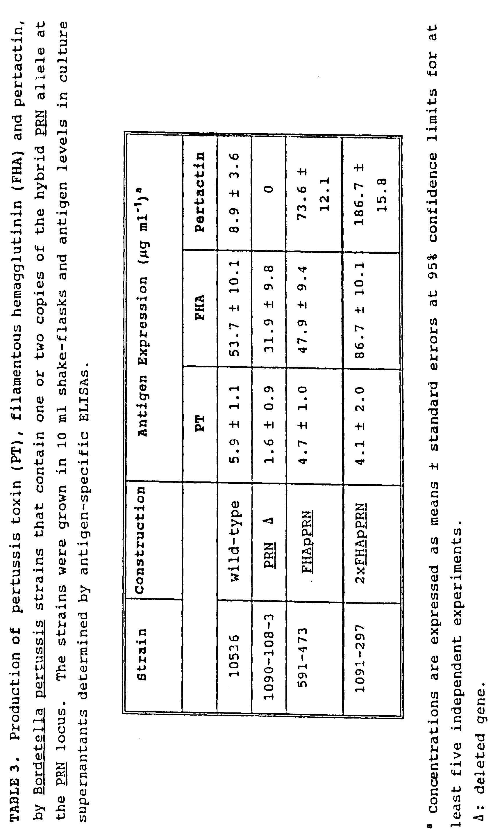 Figure 00300001
