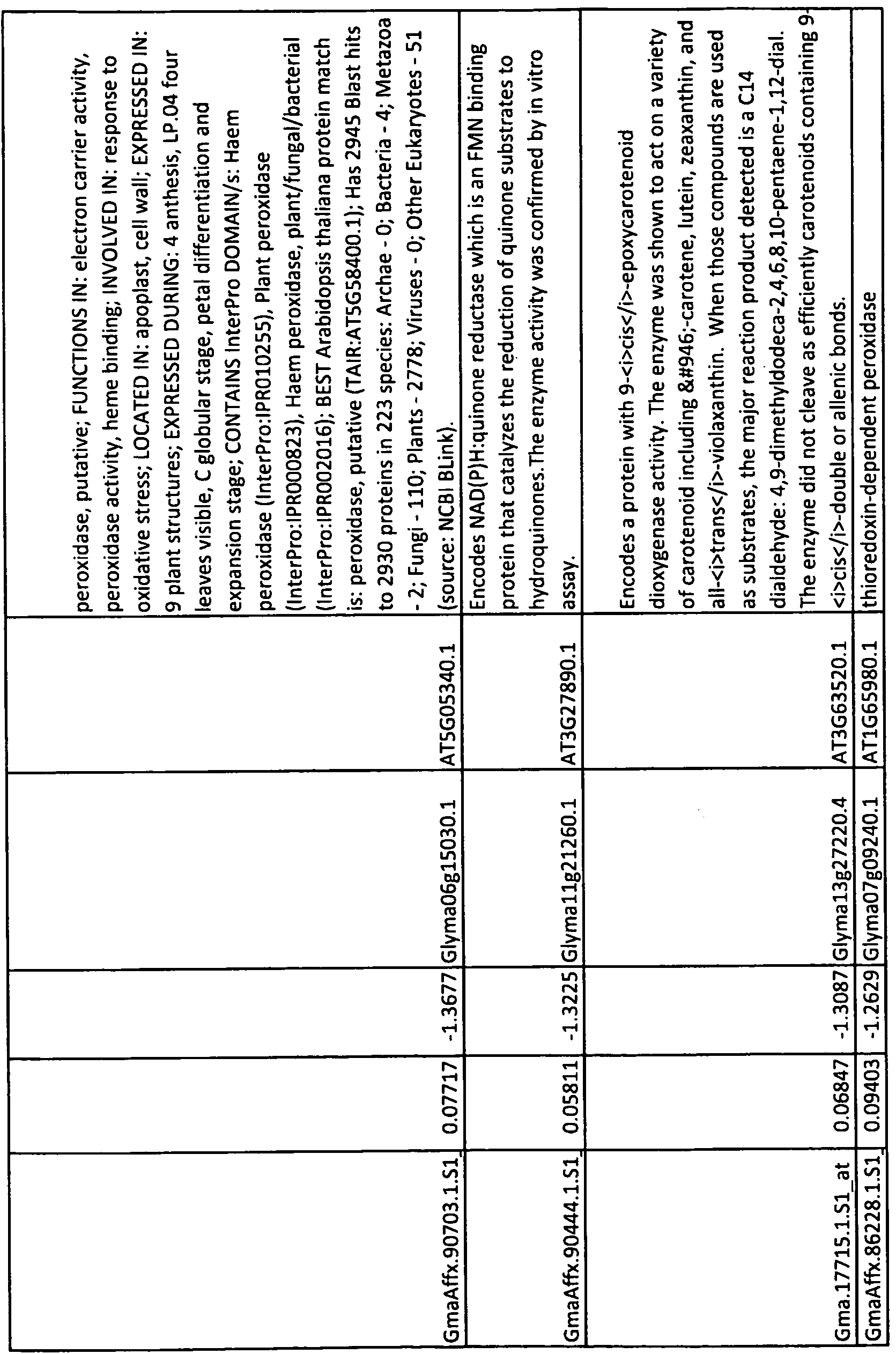 Figure imgf000341_0001