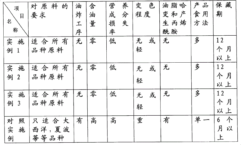 Figure C20051003184000071