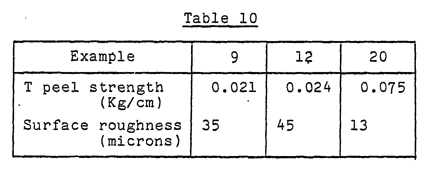Figure imgb0021