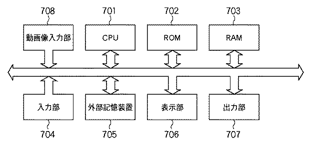 Figure 0005371232