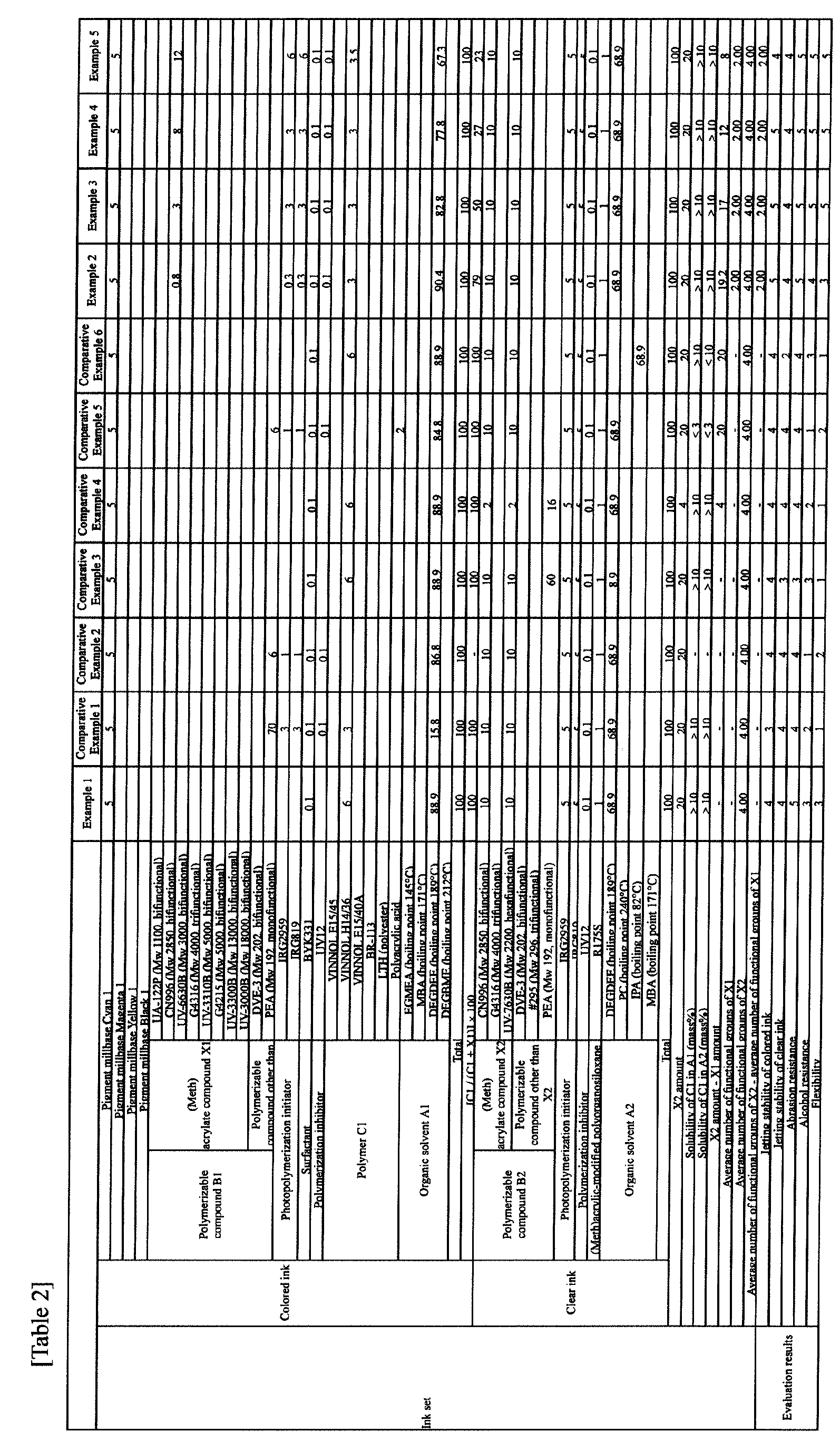 Figure imgb0004