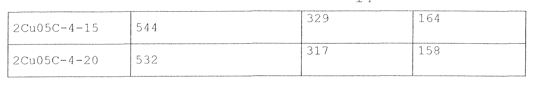 Figure imgf000015_0001