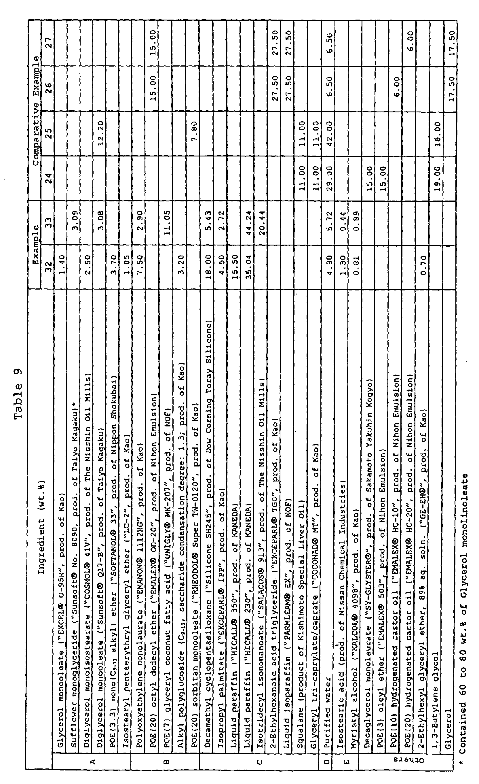 Figure 00380001