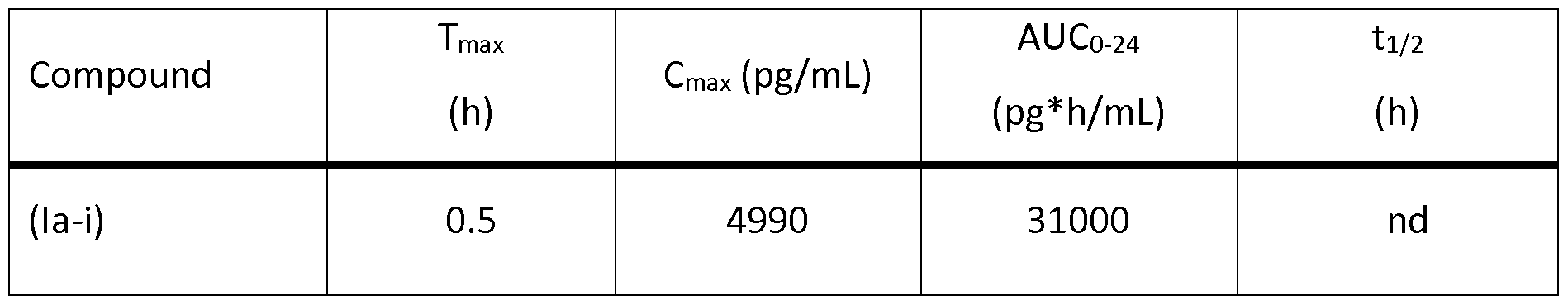 Figure imgf000035_0001