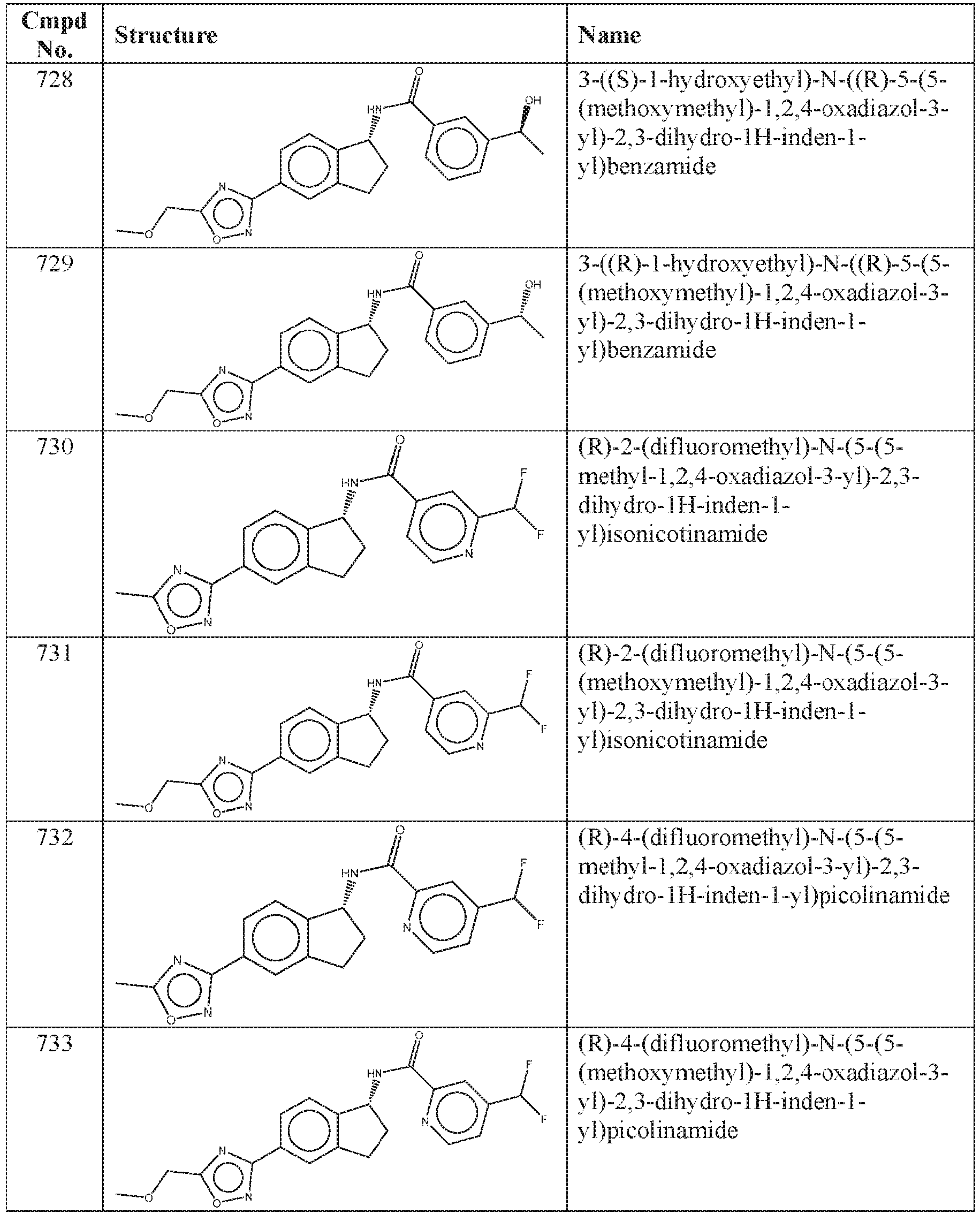 Figure imgb0164