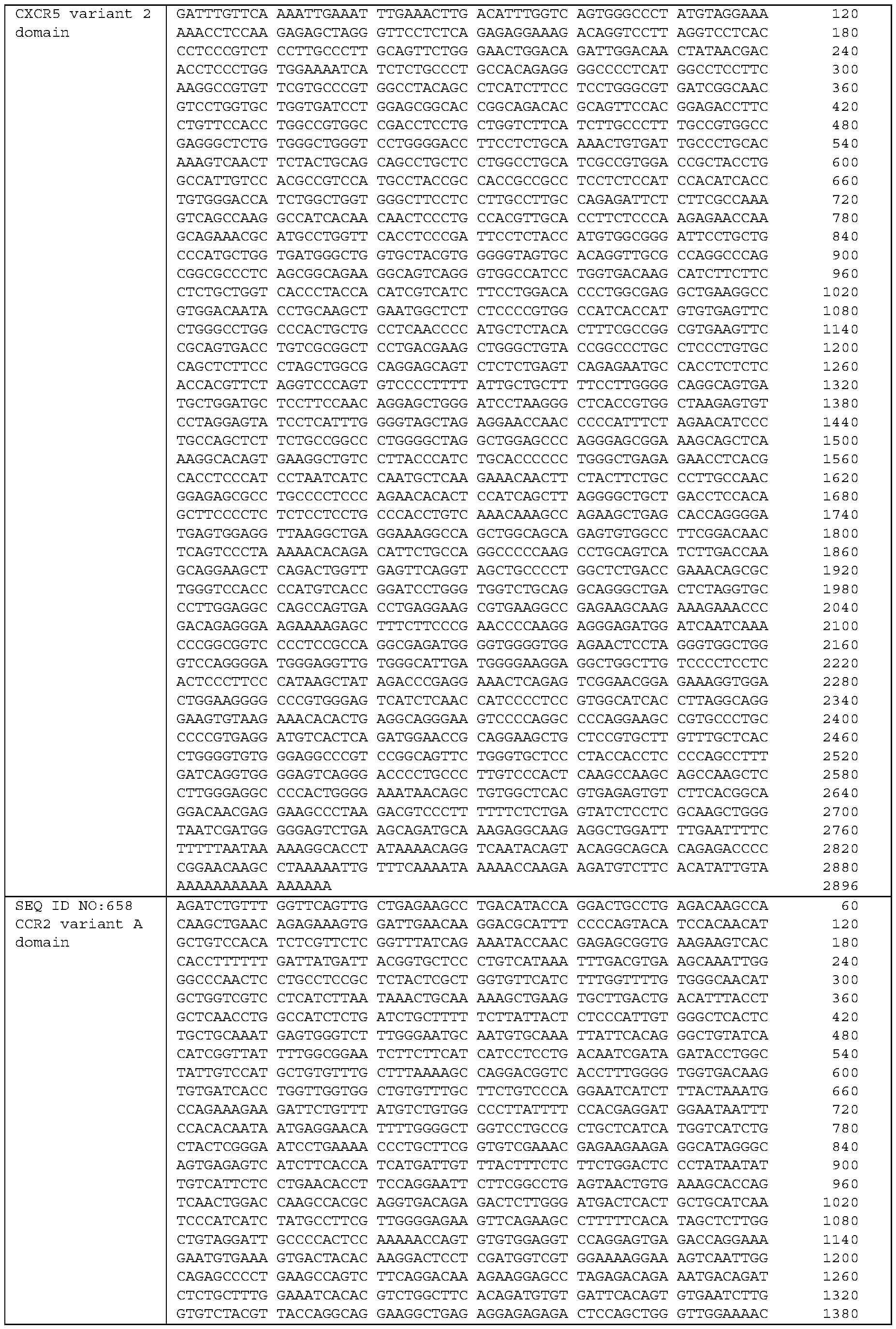 Figure imgf000724_0001