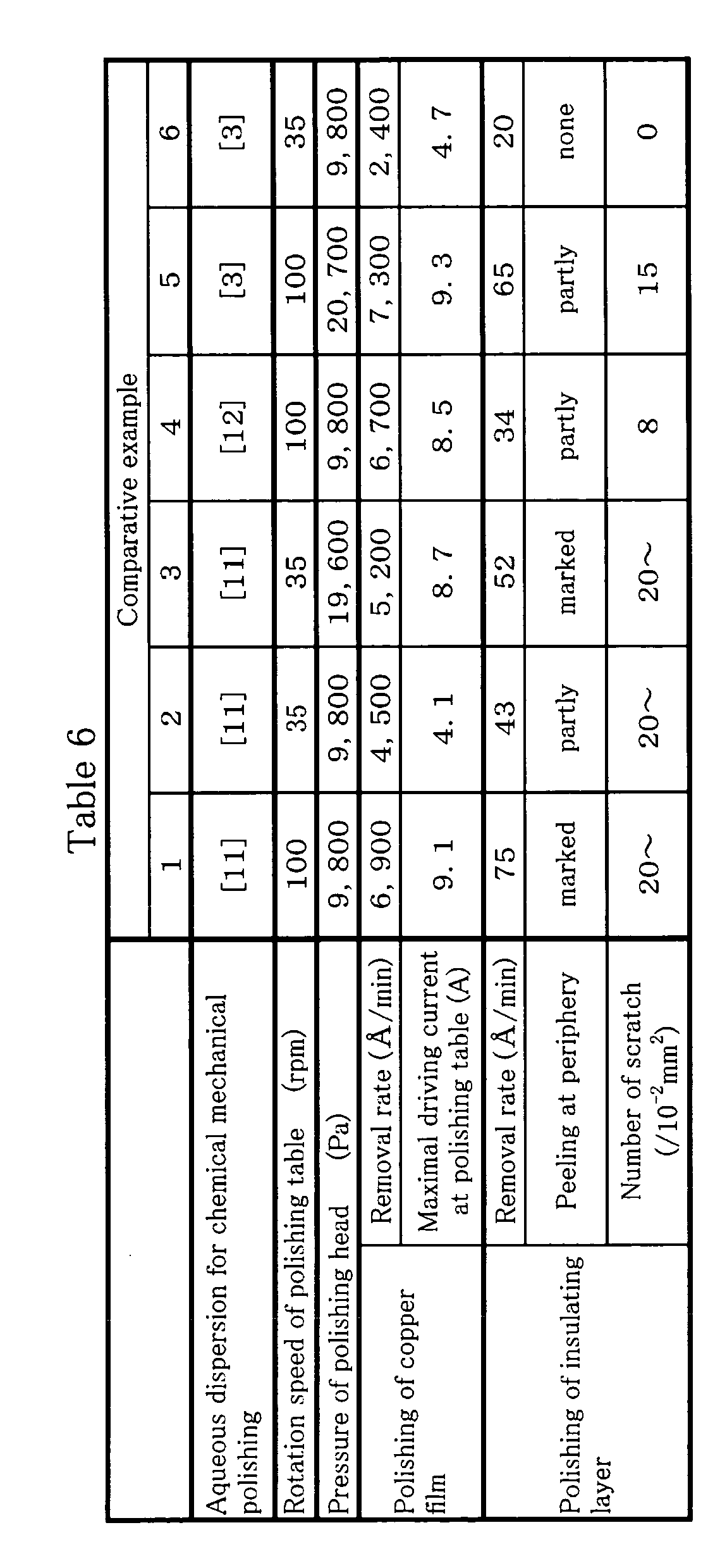 Figure 00380001
