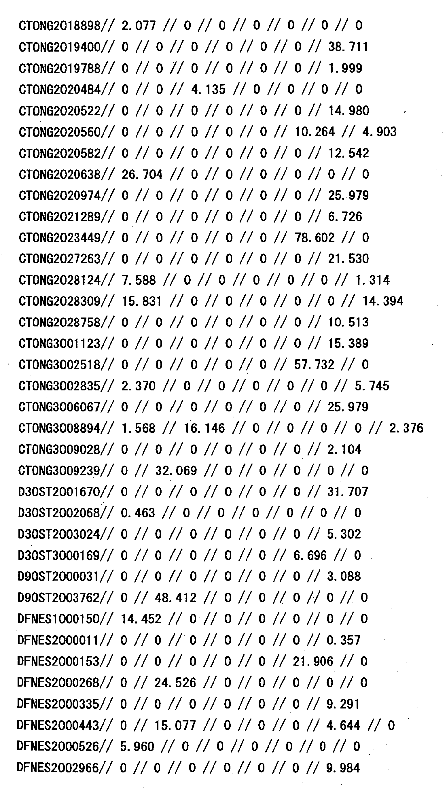 Figure 30810001