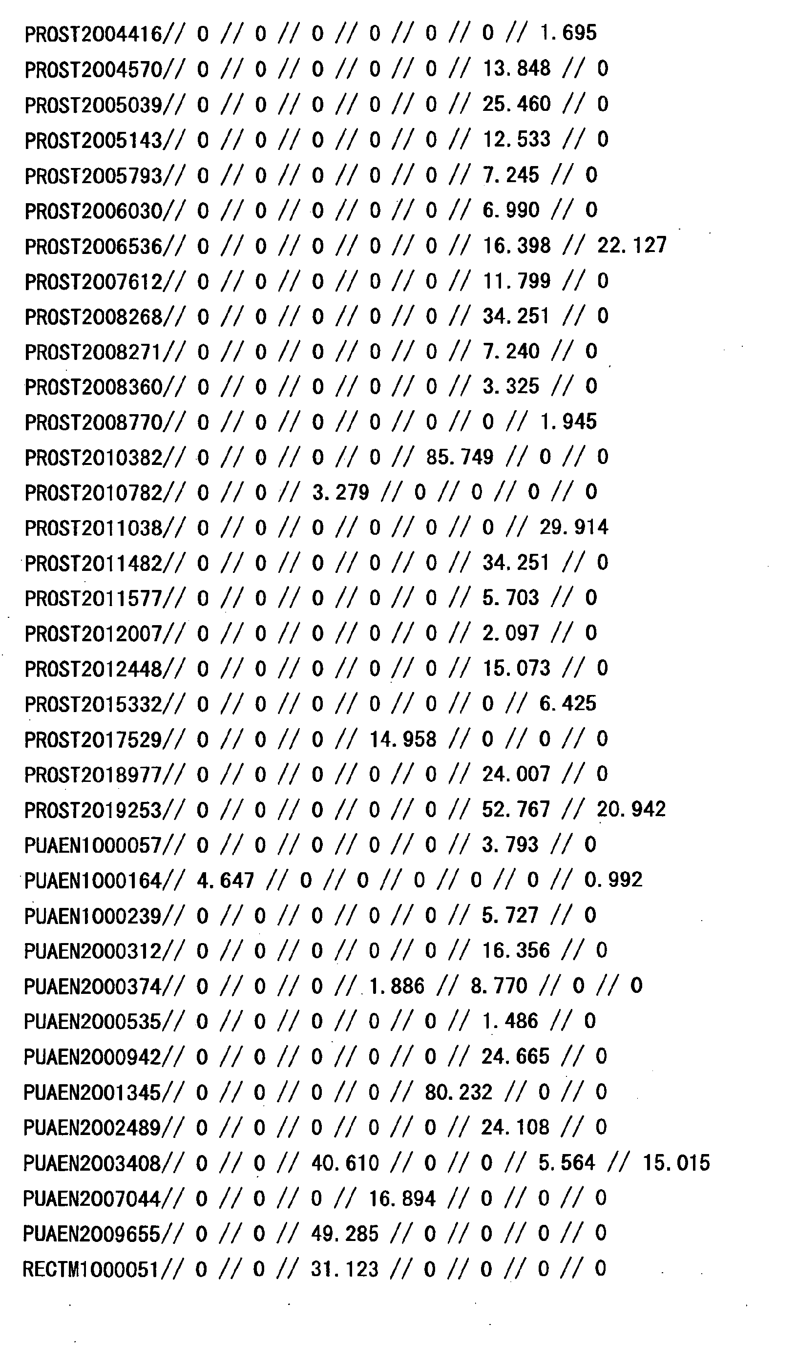 Figure 18190001