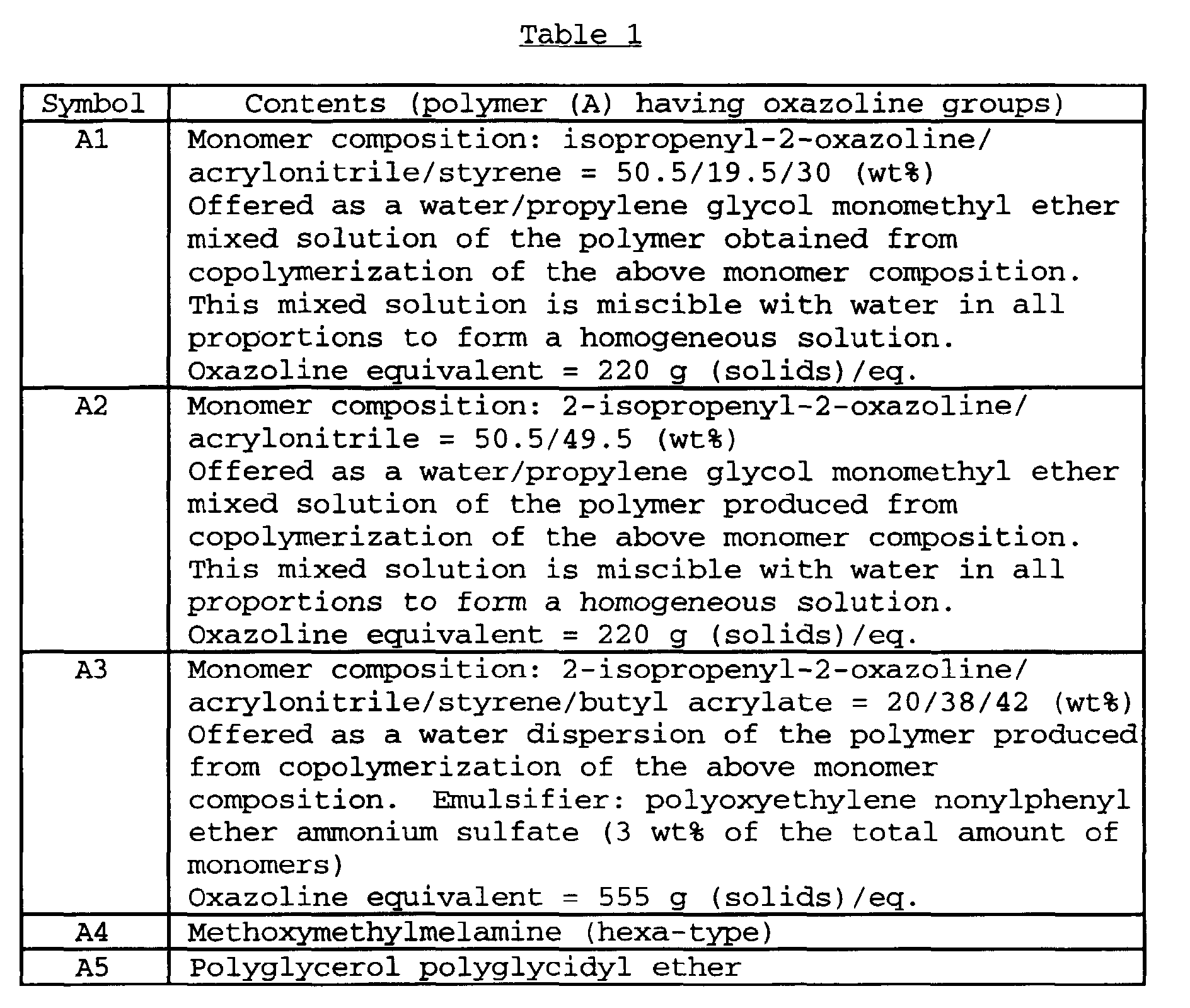Figure 00430001