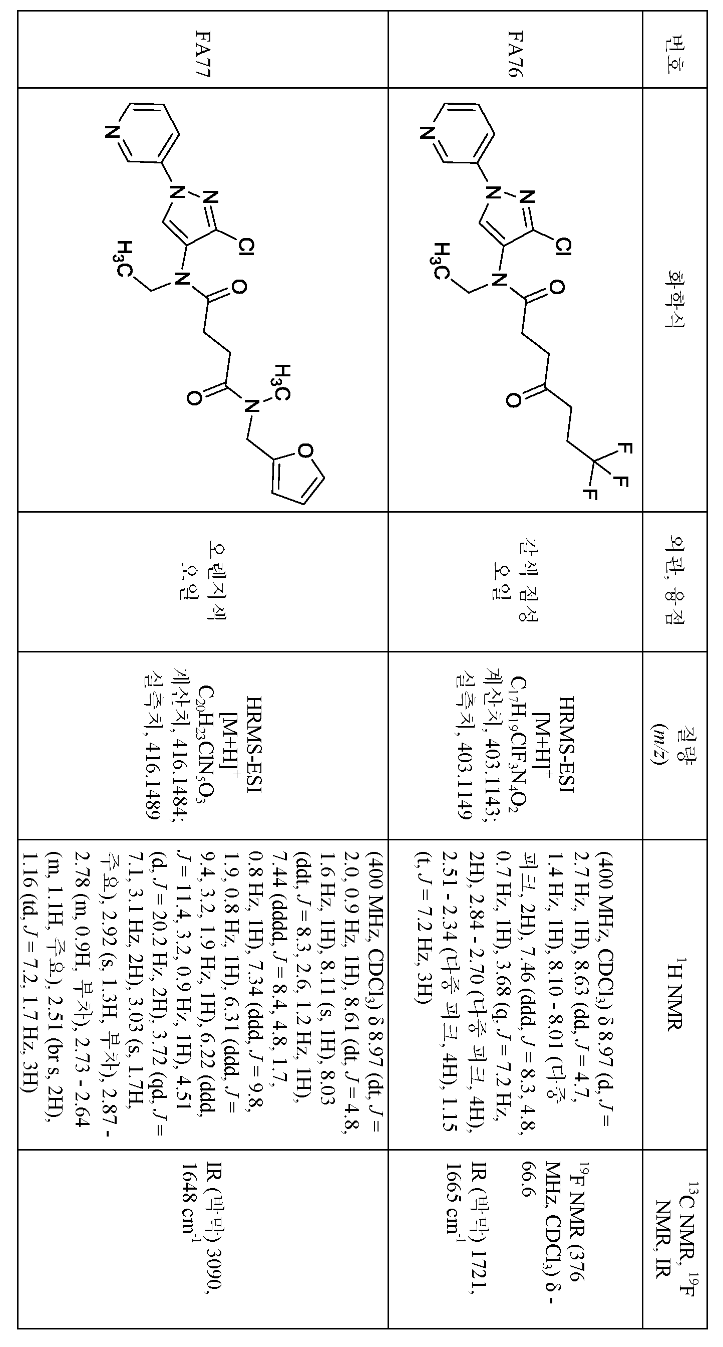 Figure pct00343