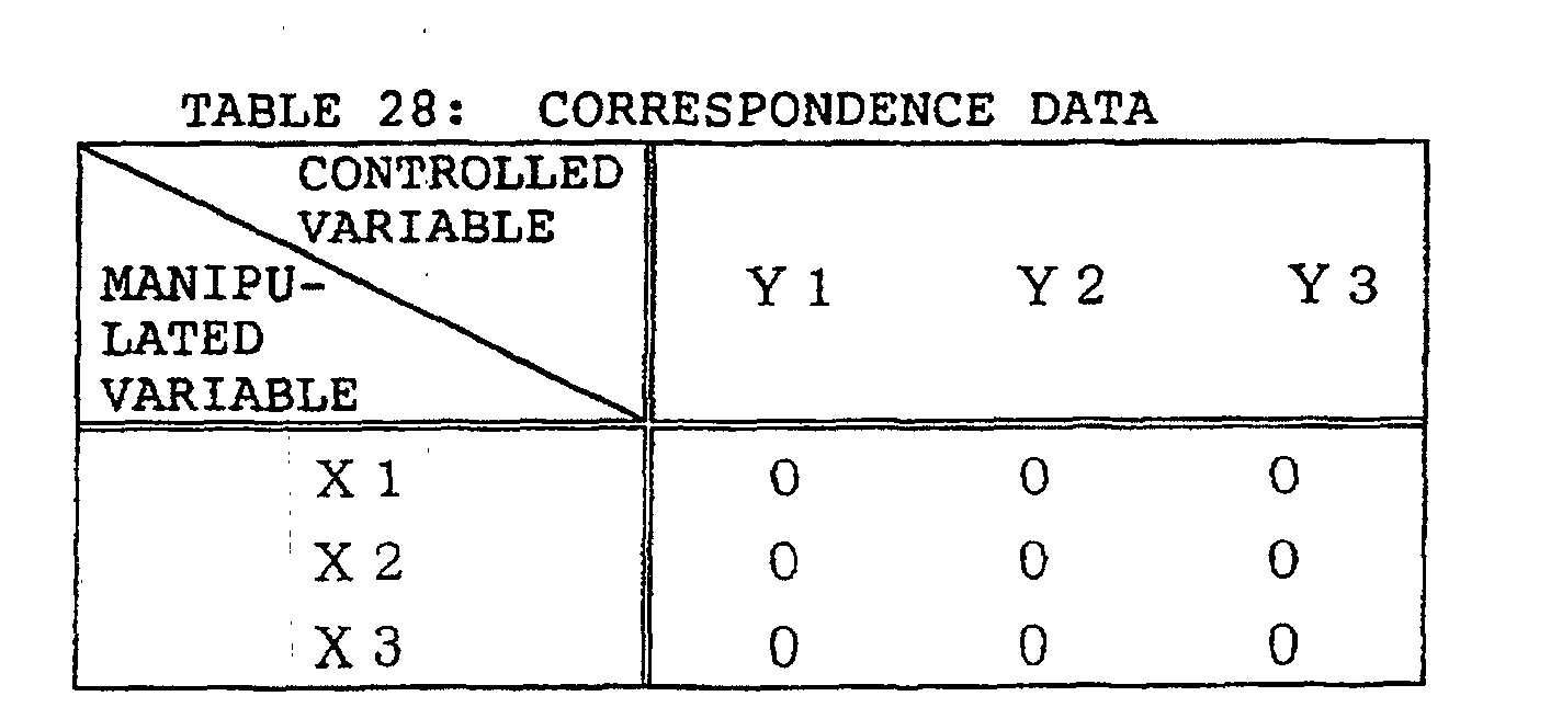 Figure 00520001