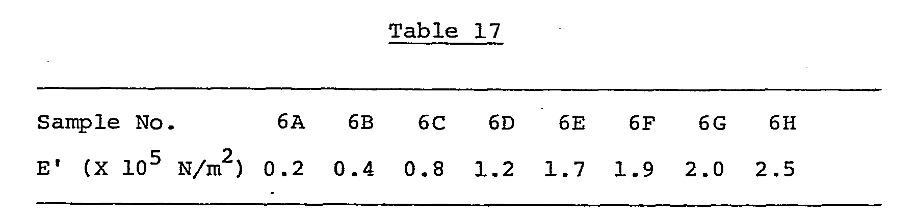 Figure imgb0017