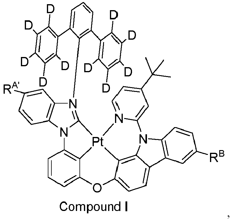 Figure imgb0592
