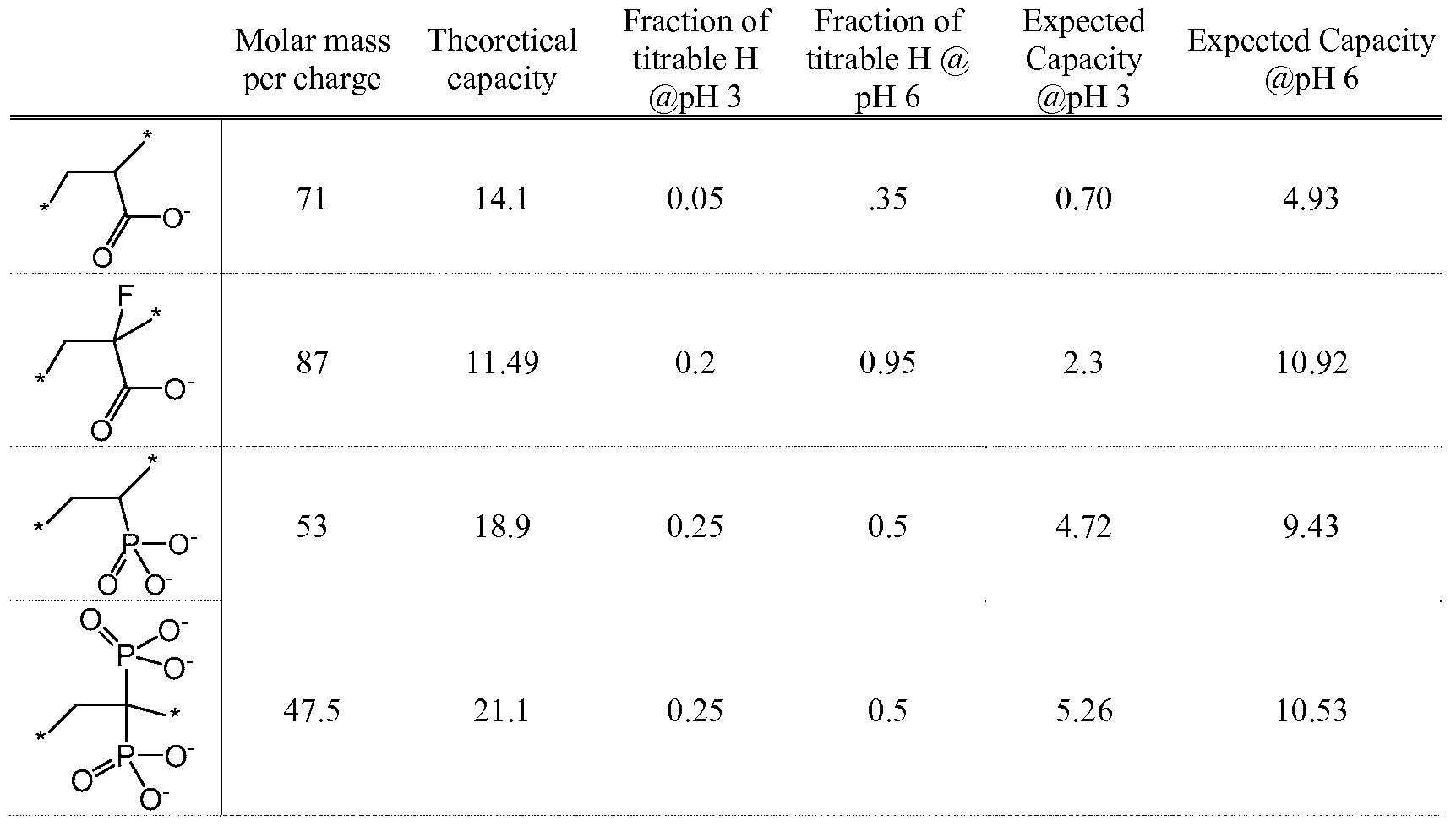 Figure imgf000019_0001