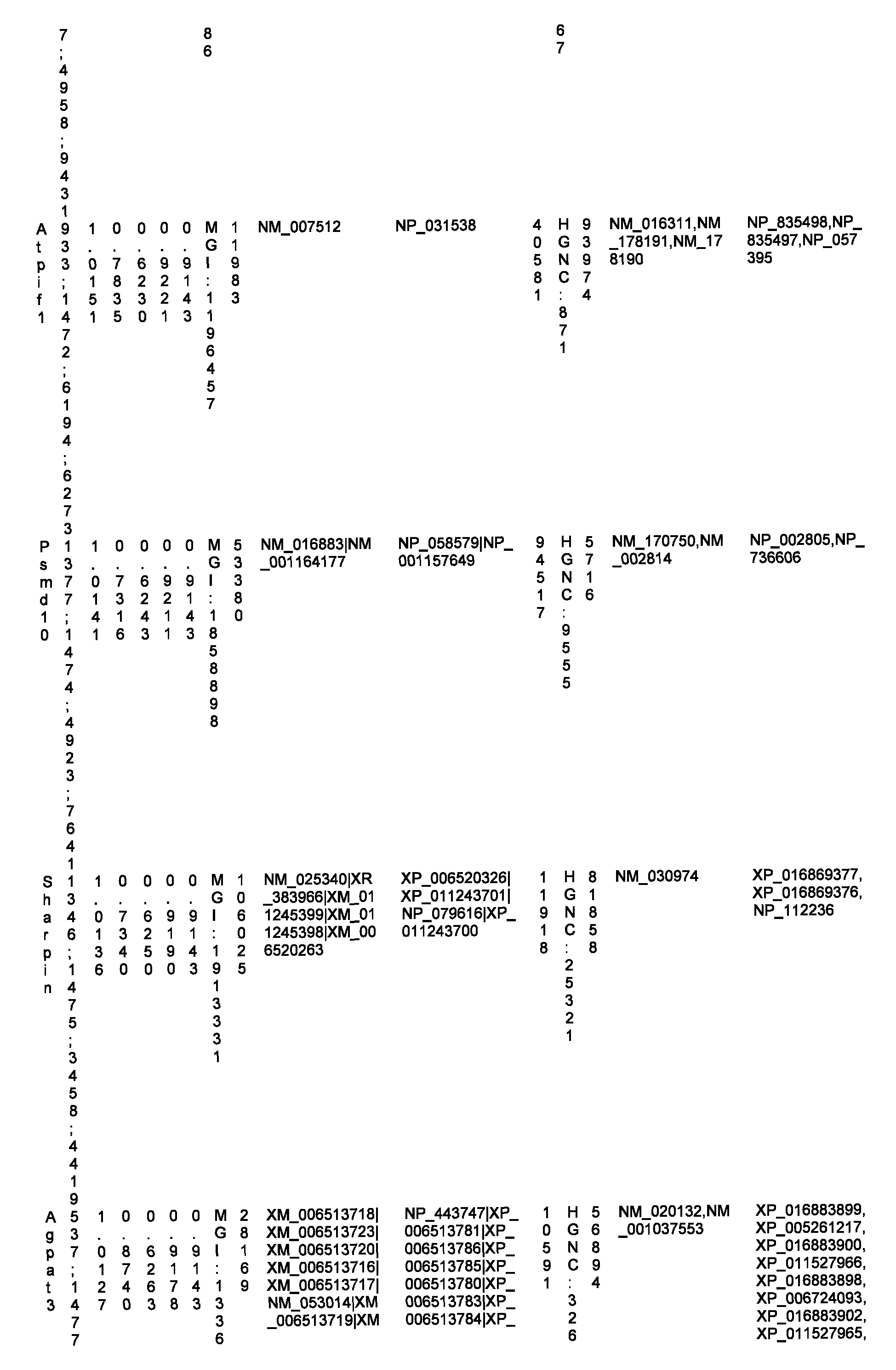 Figure imgf000704_0001