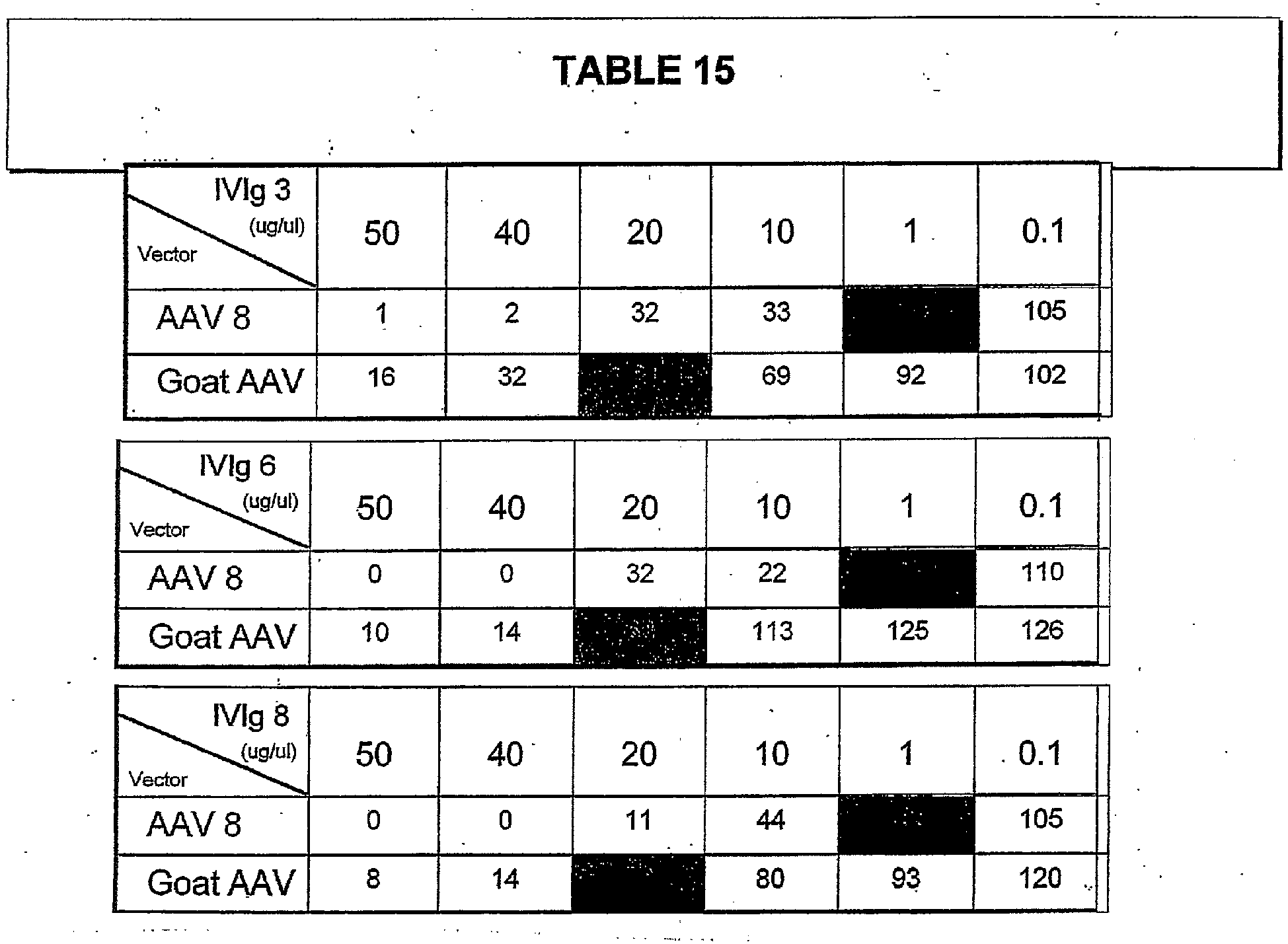 Figure imgb0003