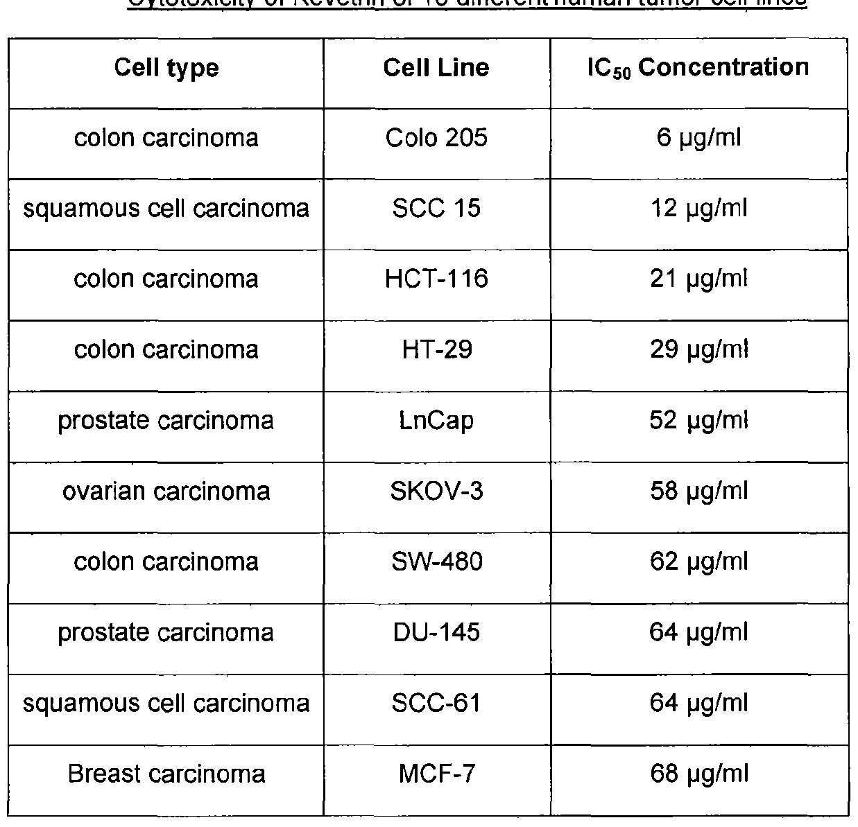 Figure imgf000034_0001