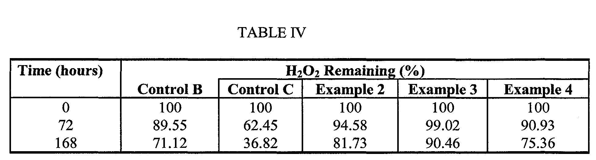 Figure 00160001