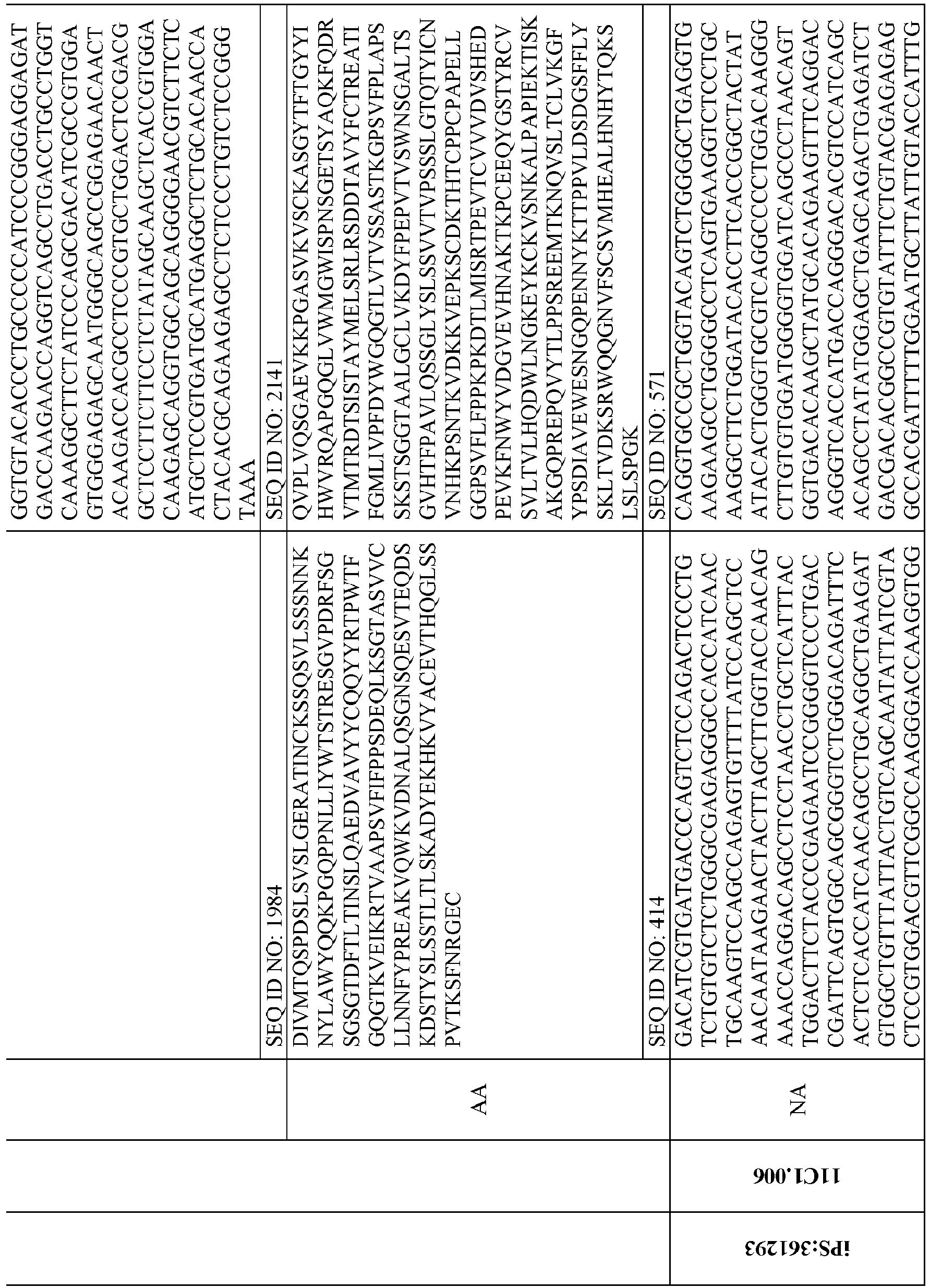 Figure imgb0320