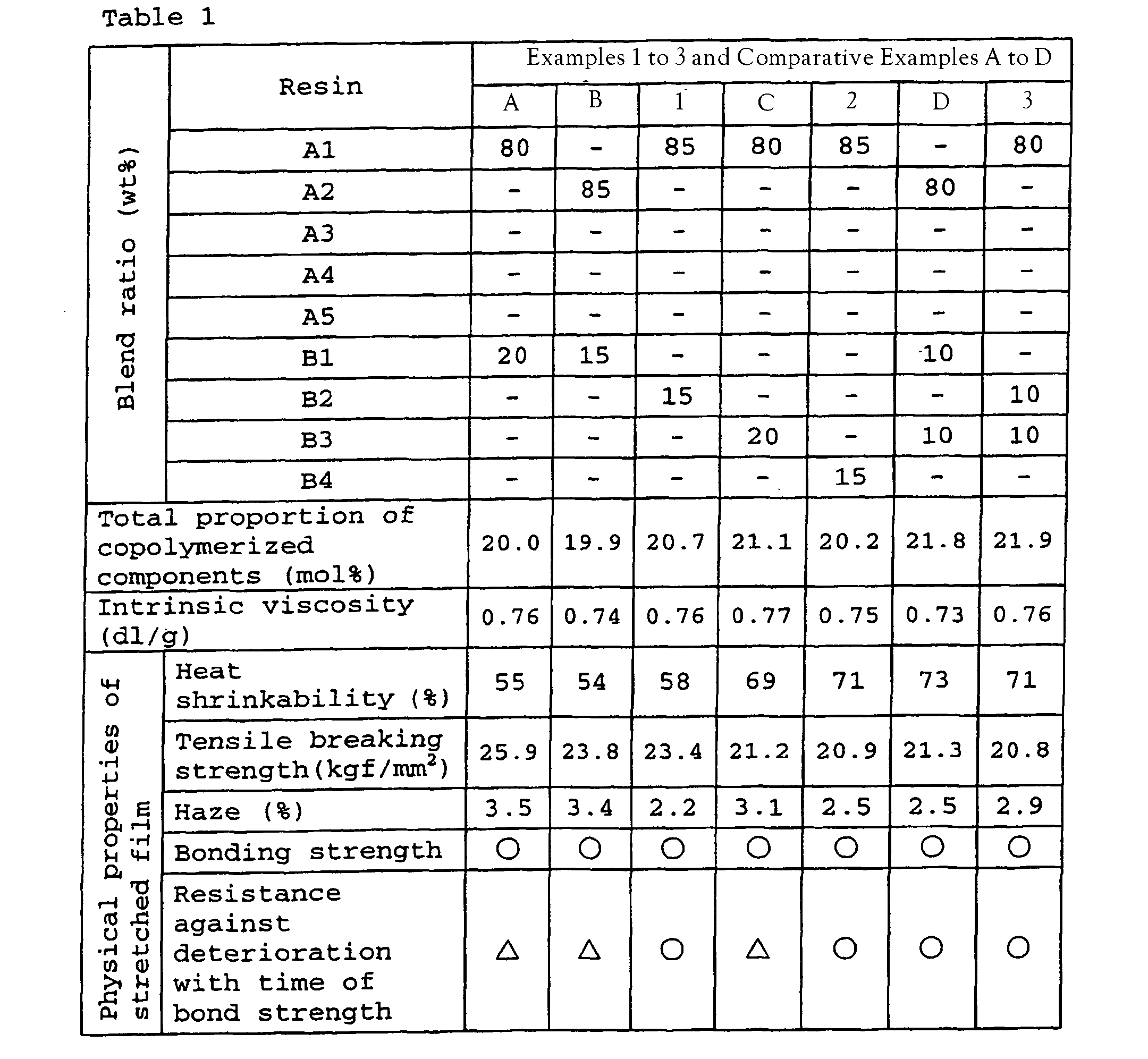 Figure 00320001