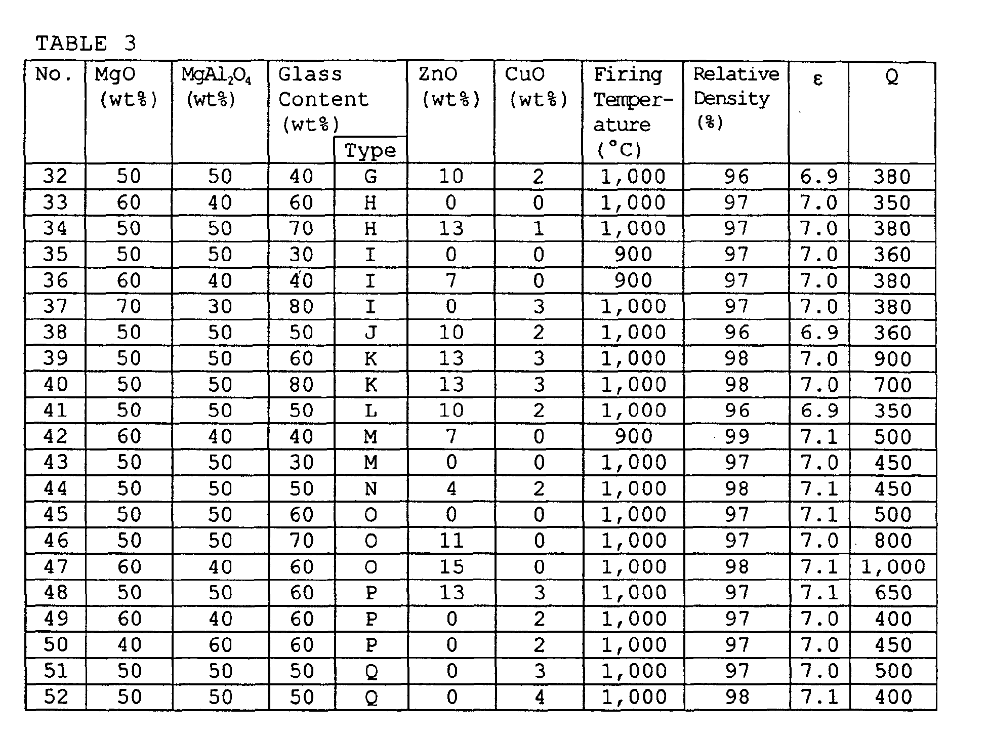 Figure 00220001