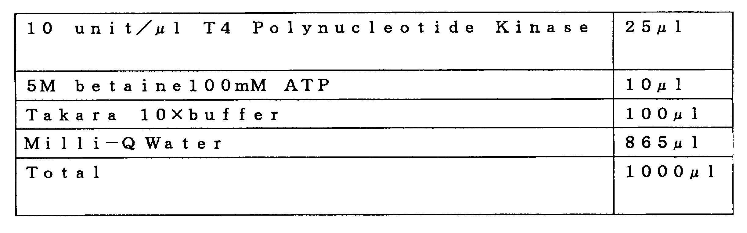 Figure JPOXMLDOC01-appb-T000002