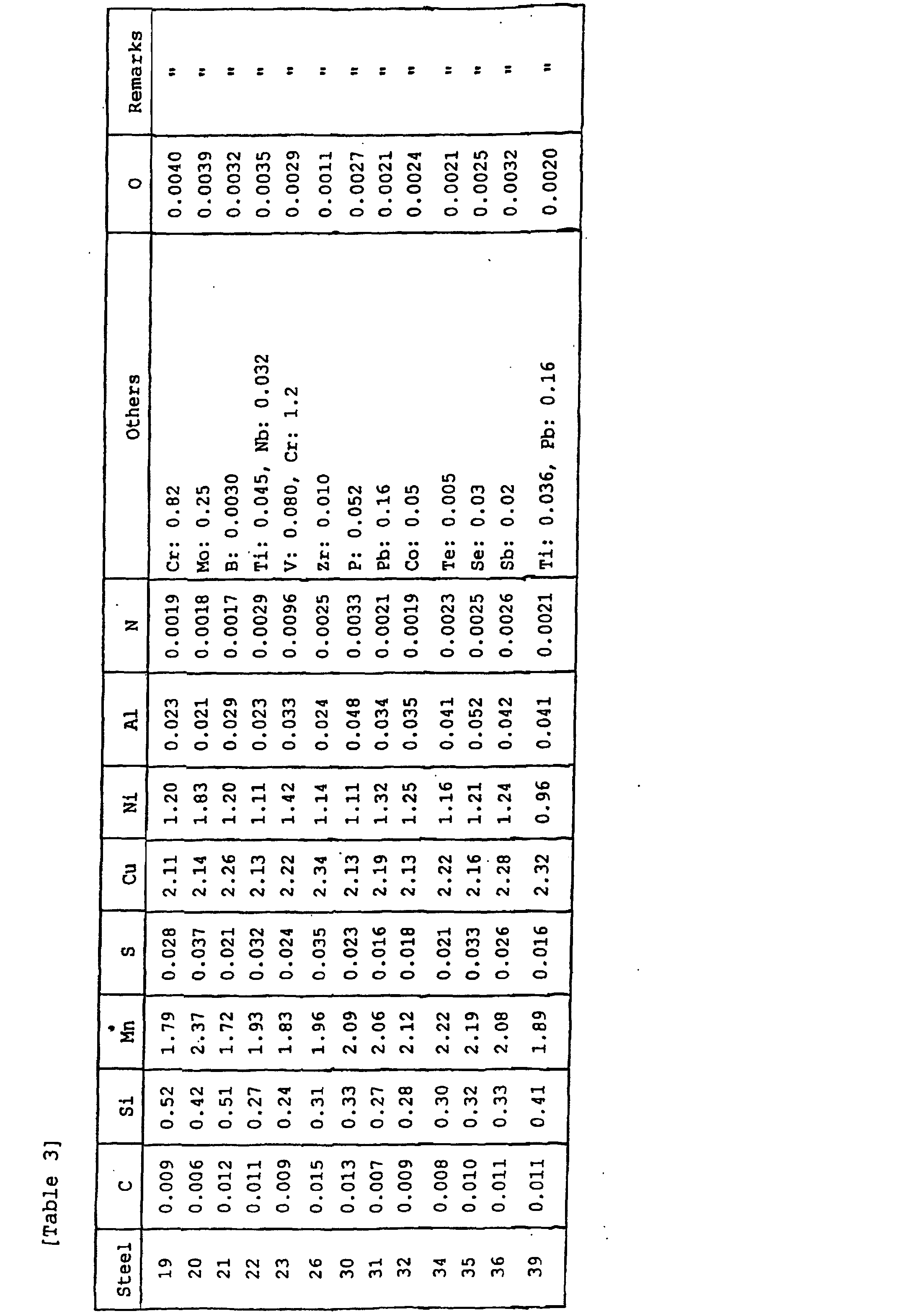 Figure 00230001