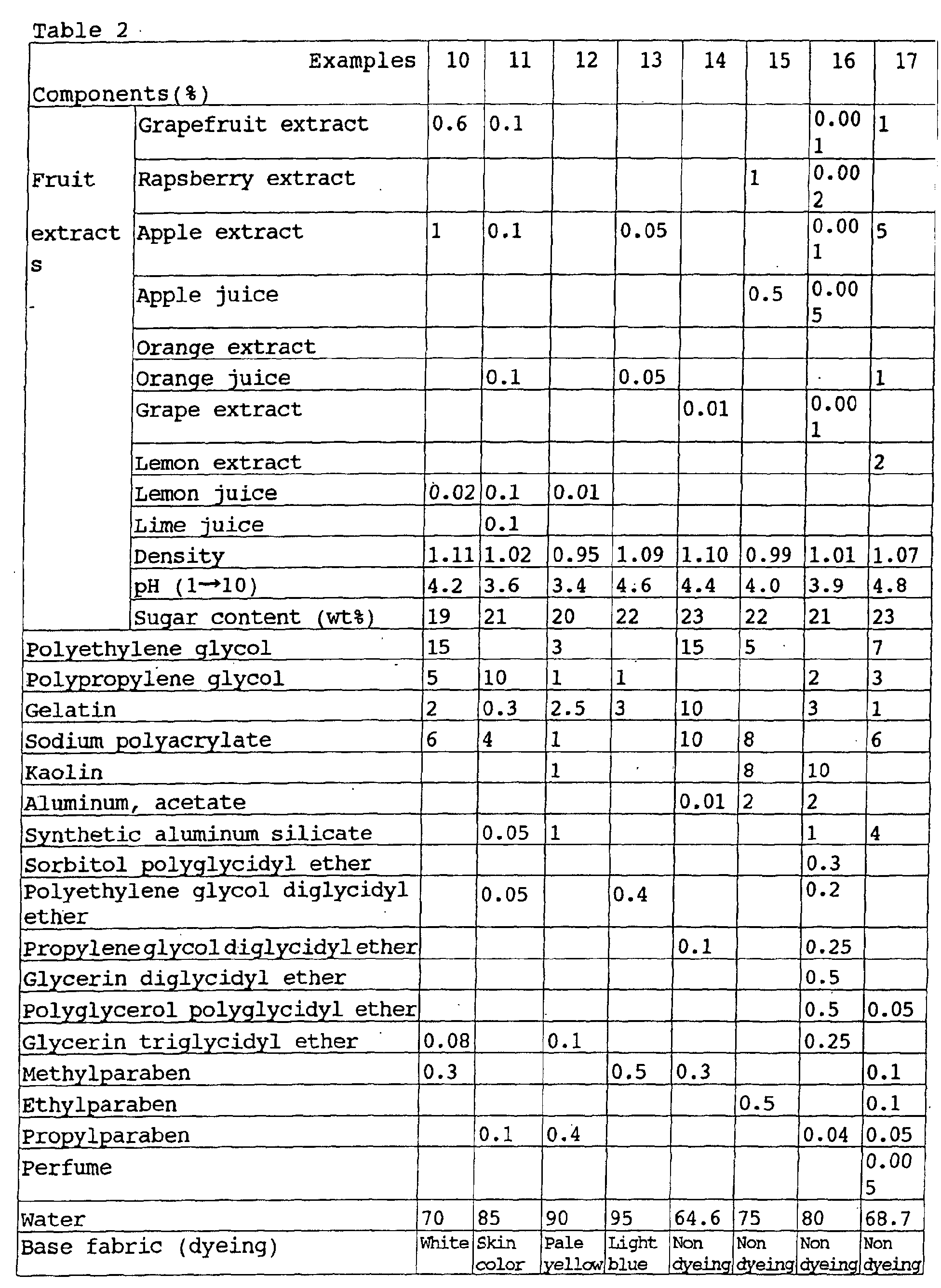 Figure 00180001