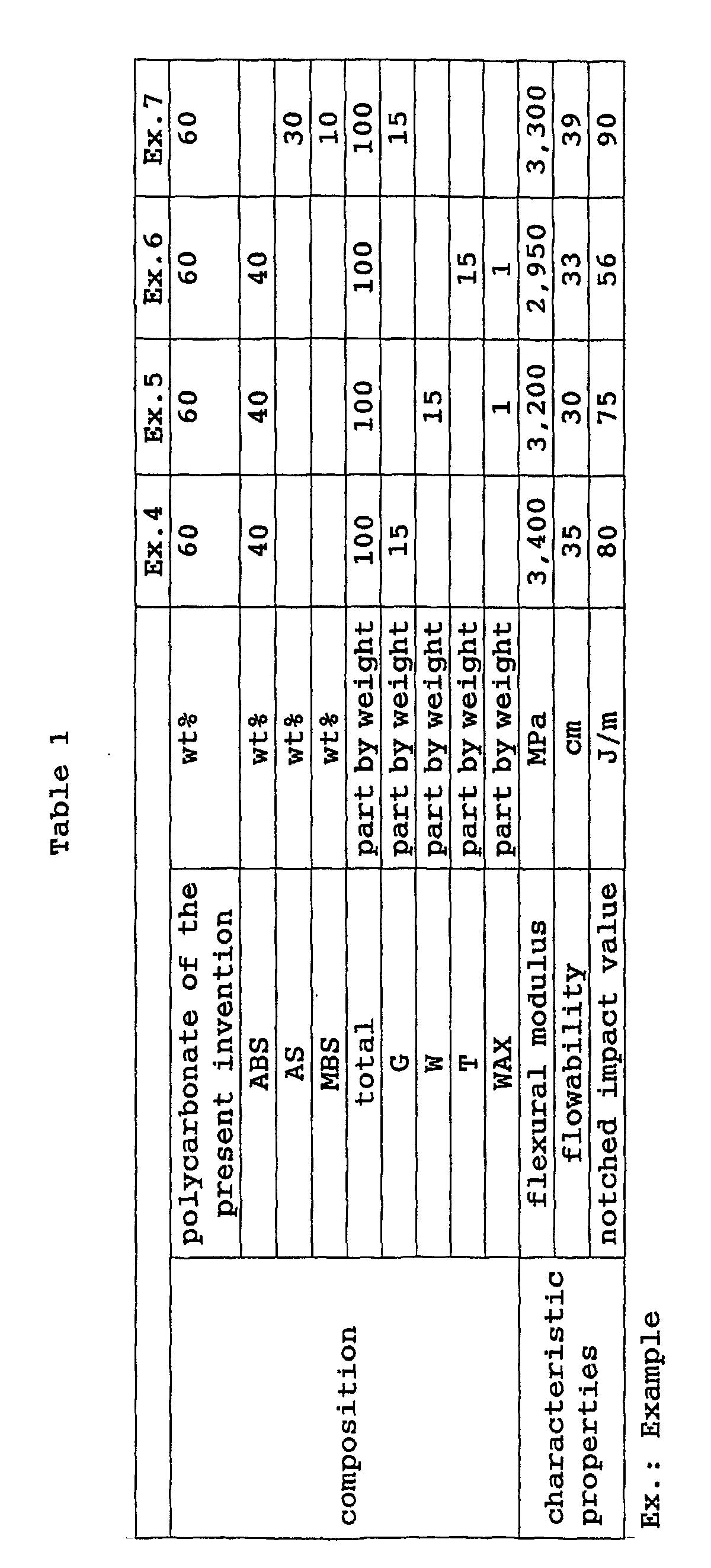 Figure 00630001