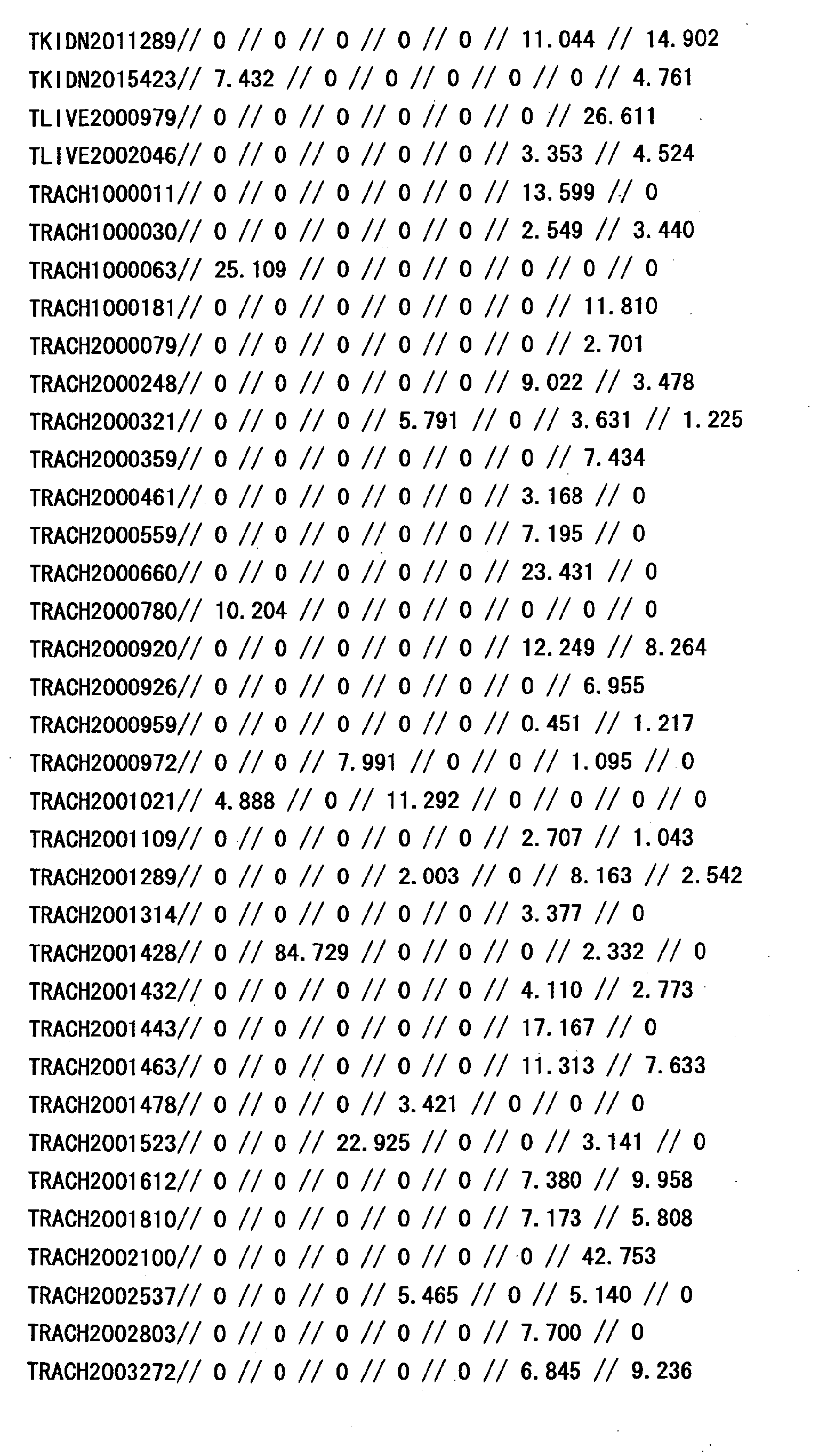 Figure 18280001