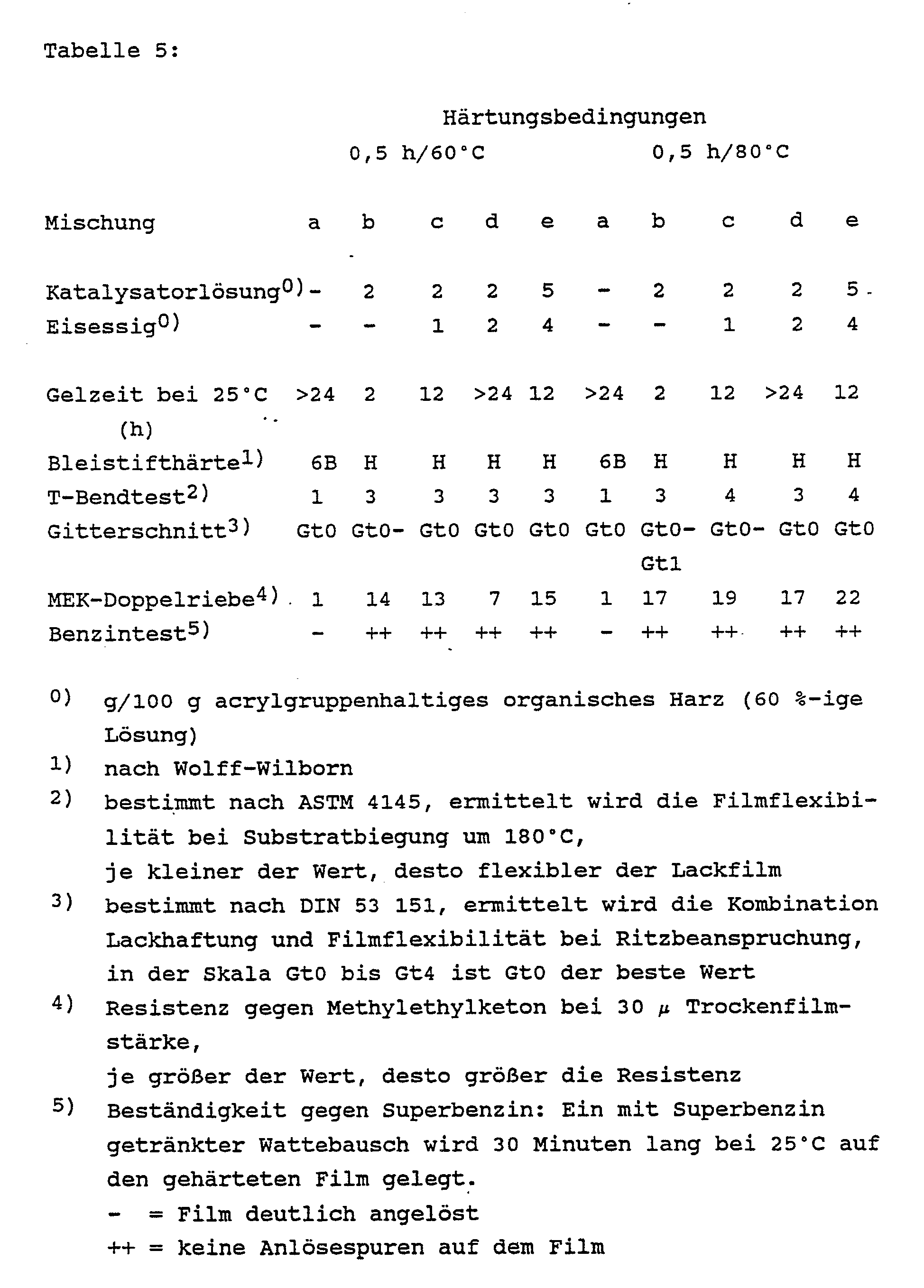 Figure imgb0002