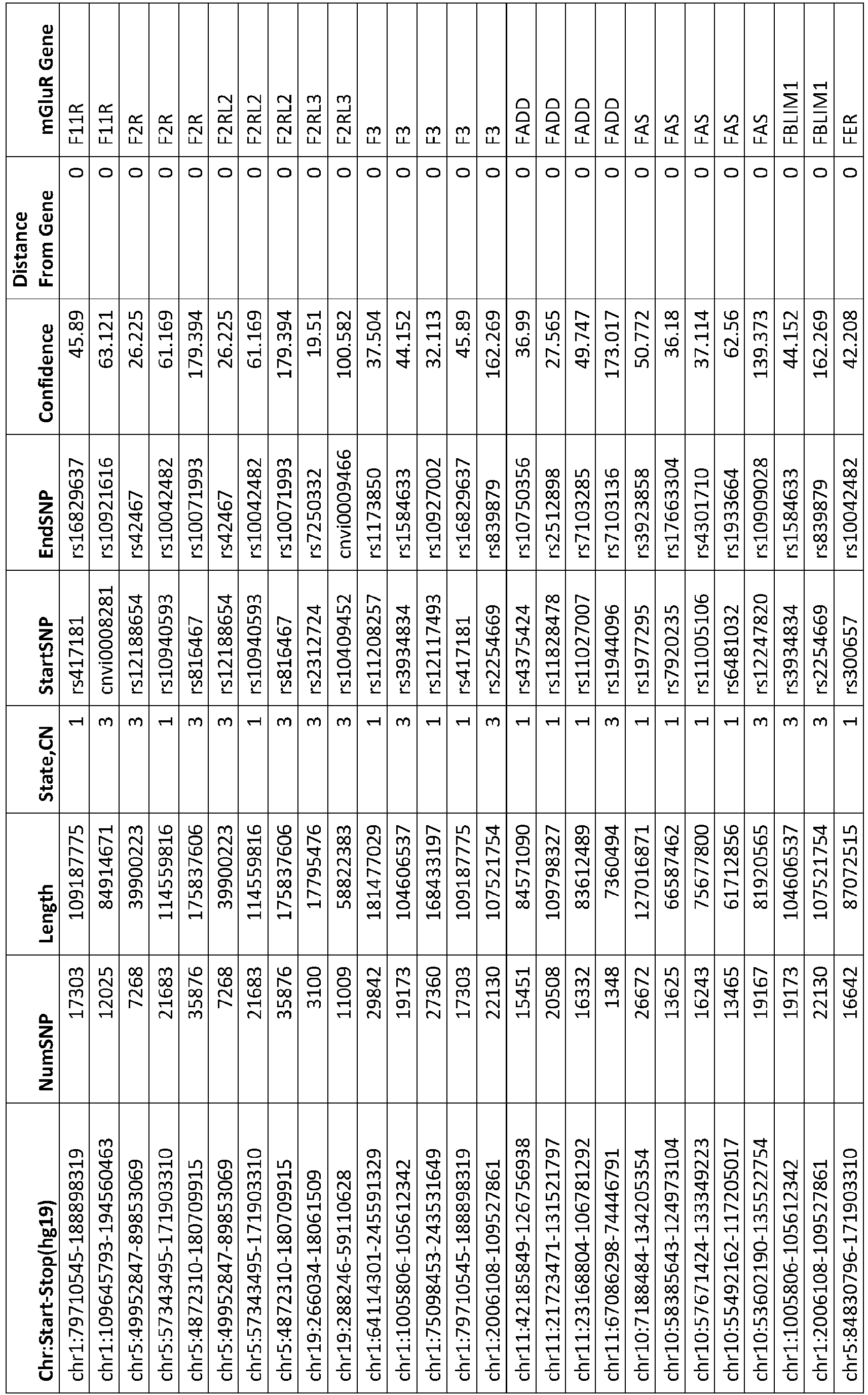 Figure imgb0033