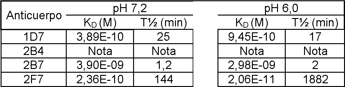 Figure imgf000049_0001
