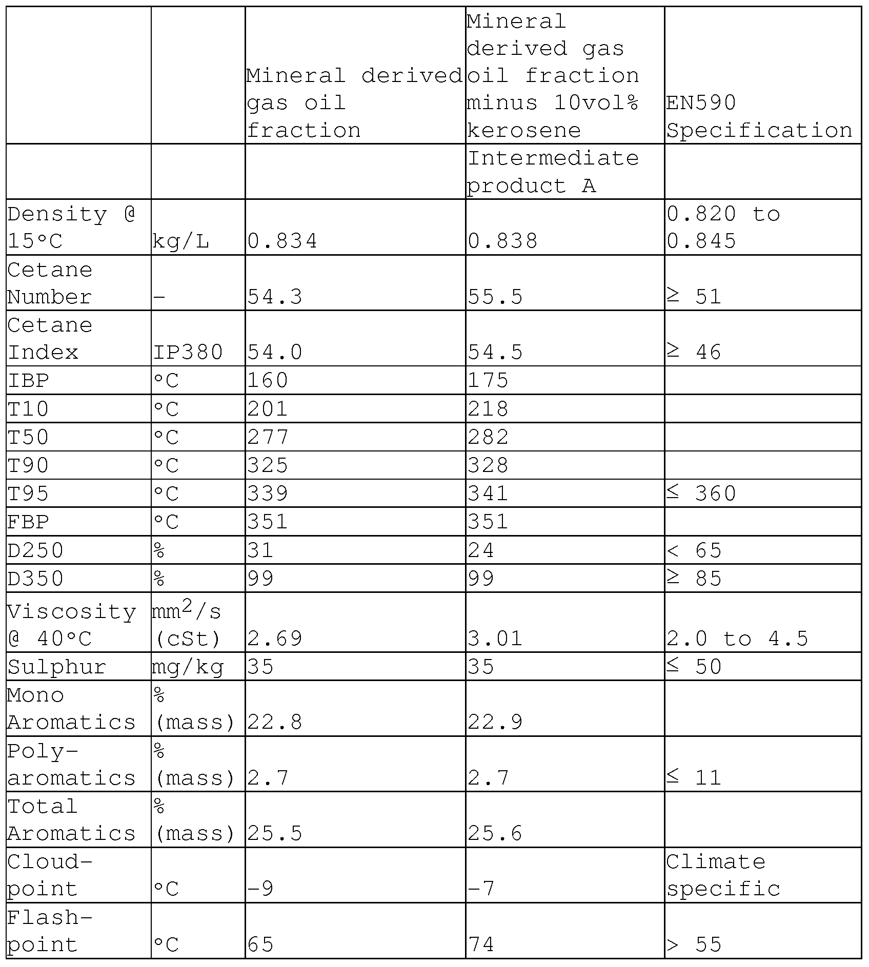 Figure imgf000014_0001