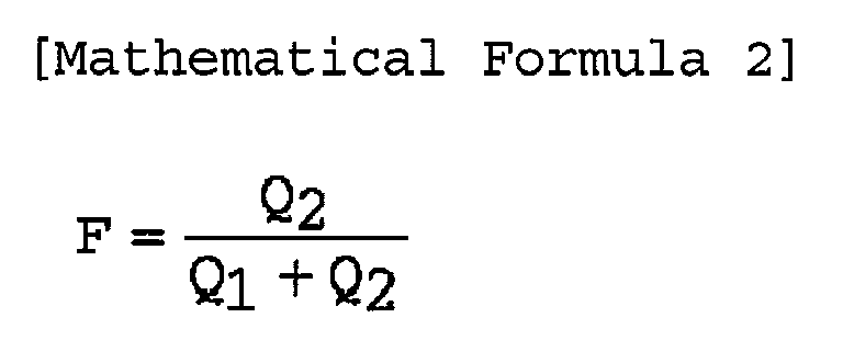 Figure imgb0002