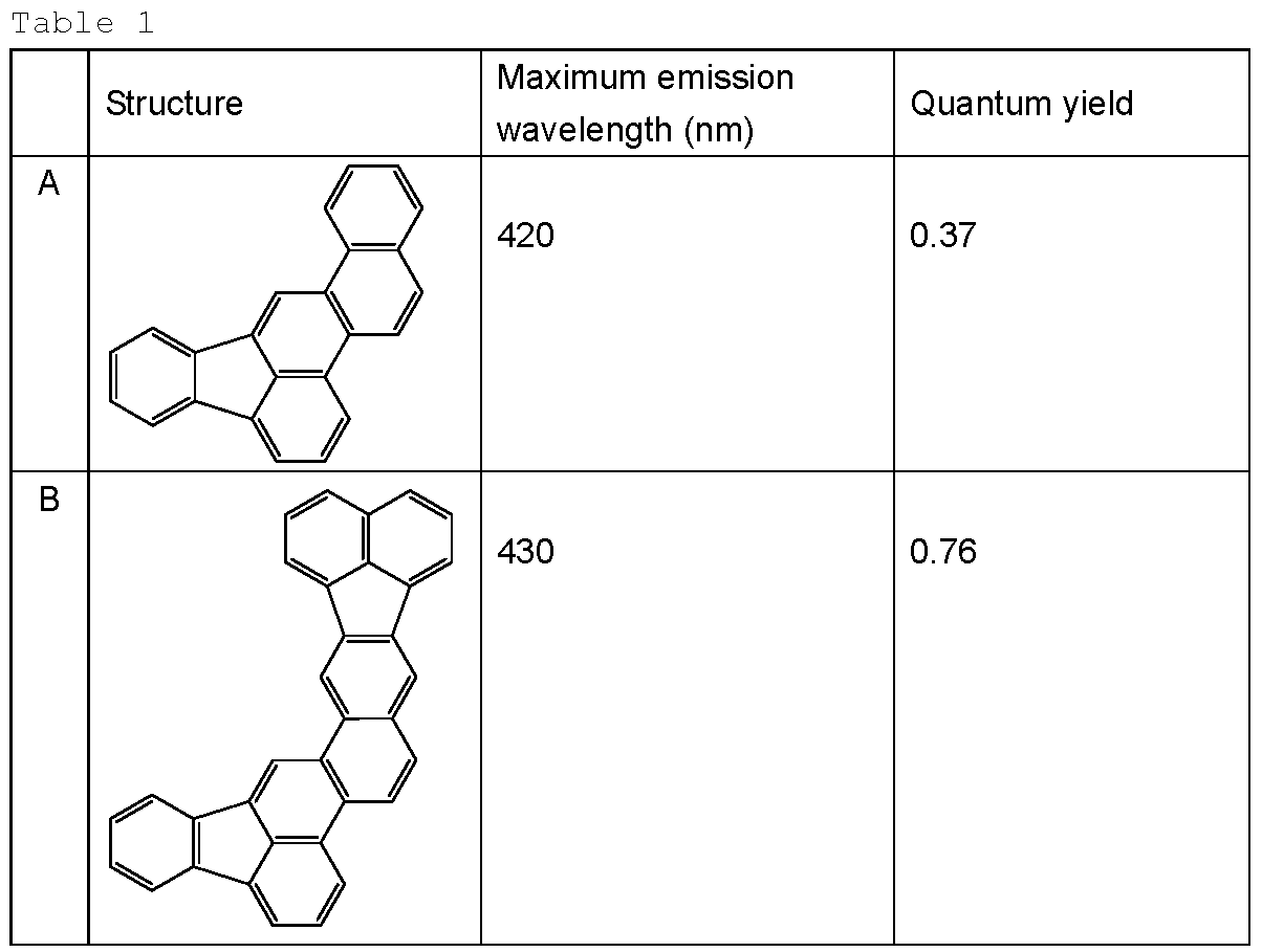 Figure JPOXMLDOC01-appb-C000005